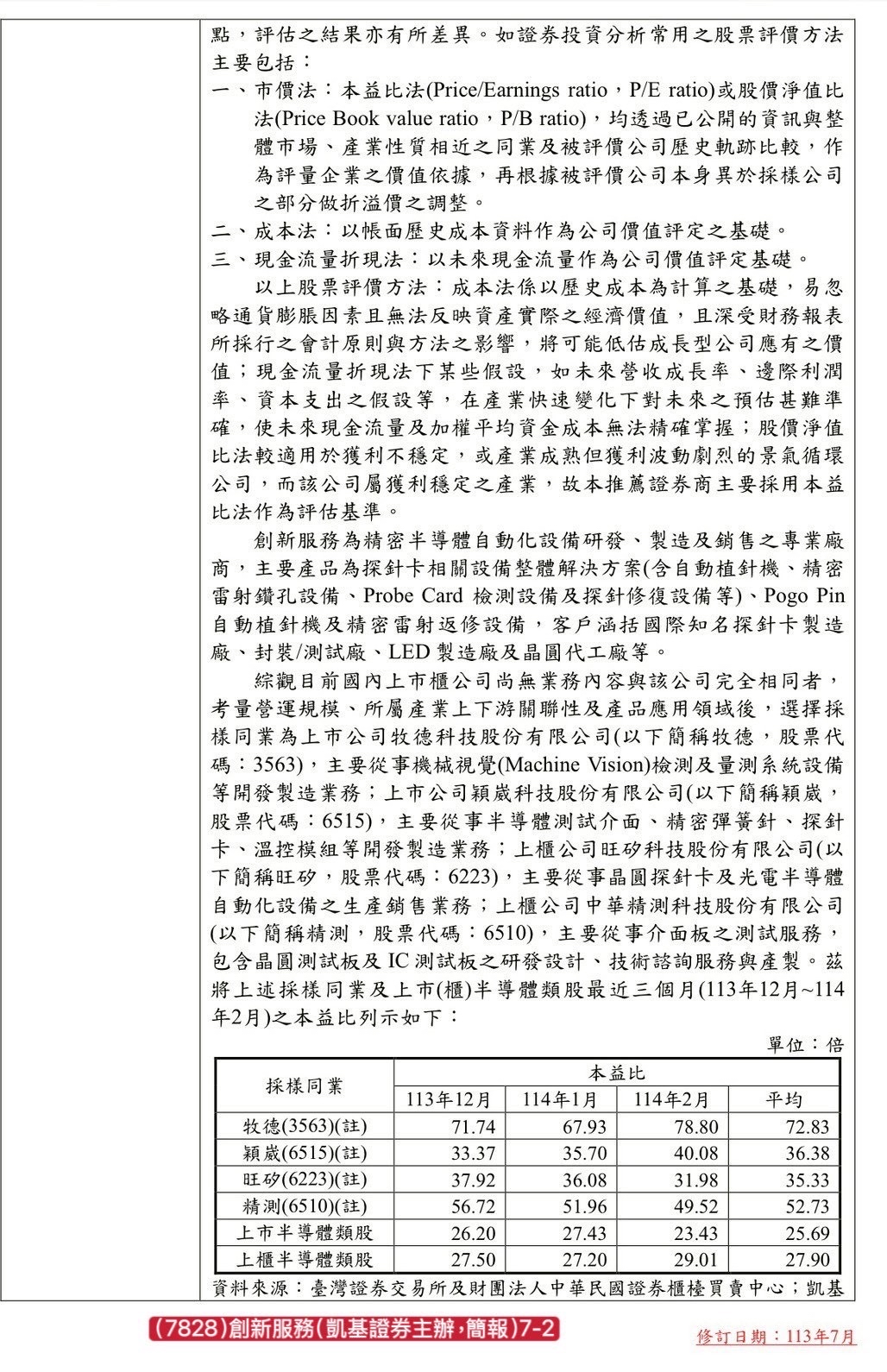大阪造幣廠 預證券令狀 試驗分析勘定書 7828 創新服務- （7828）創新服務（主辦凱基證券，簡報）-1｜CMoney