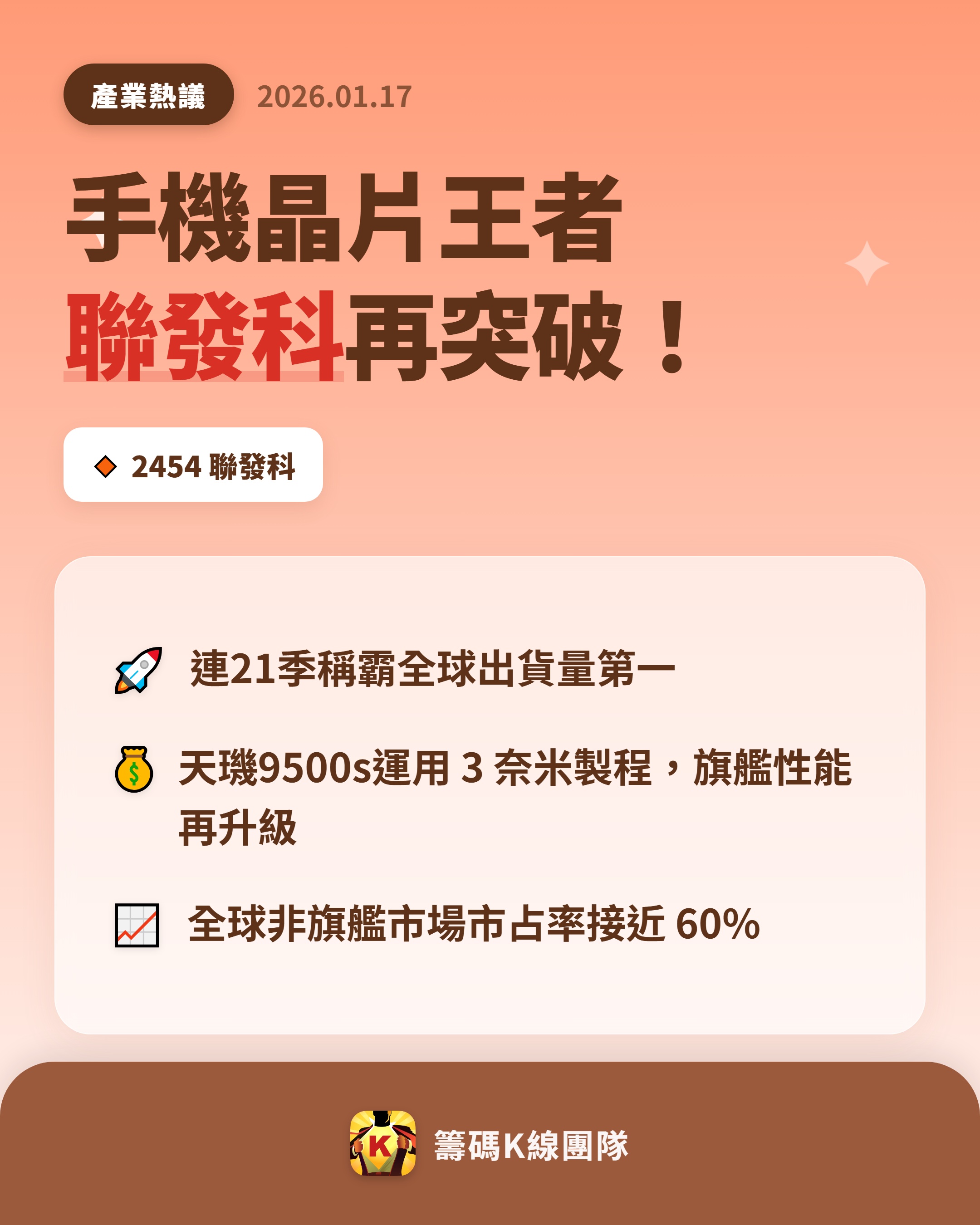 2454 聯發科 - 🔥 全球手機晶片霸主🔥 台灣的IC設計龍頭聯發科又創...｜CMoney 股市爆料同學會