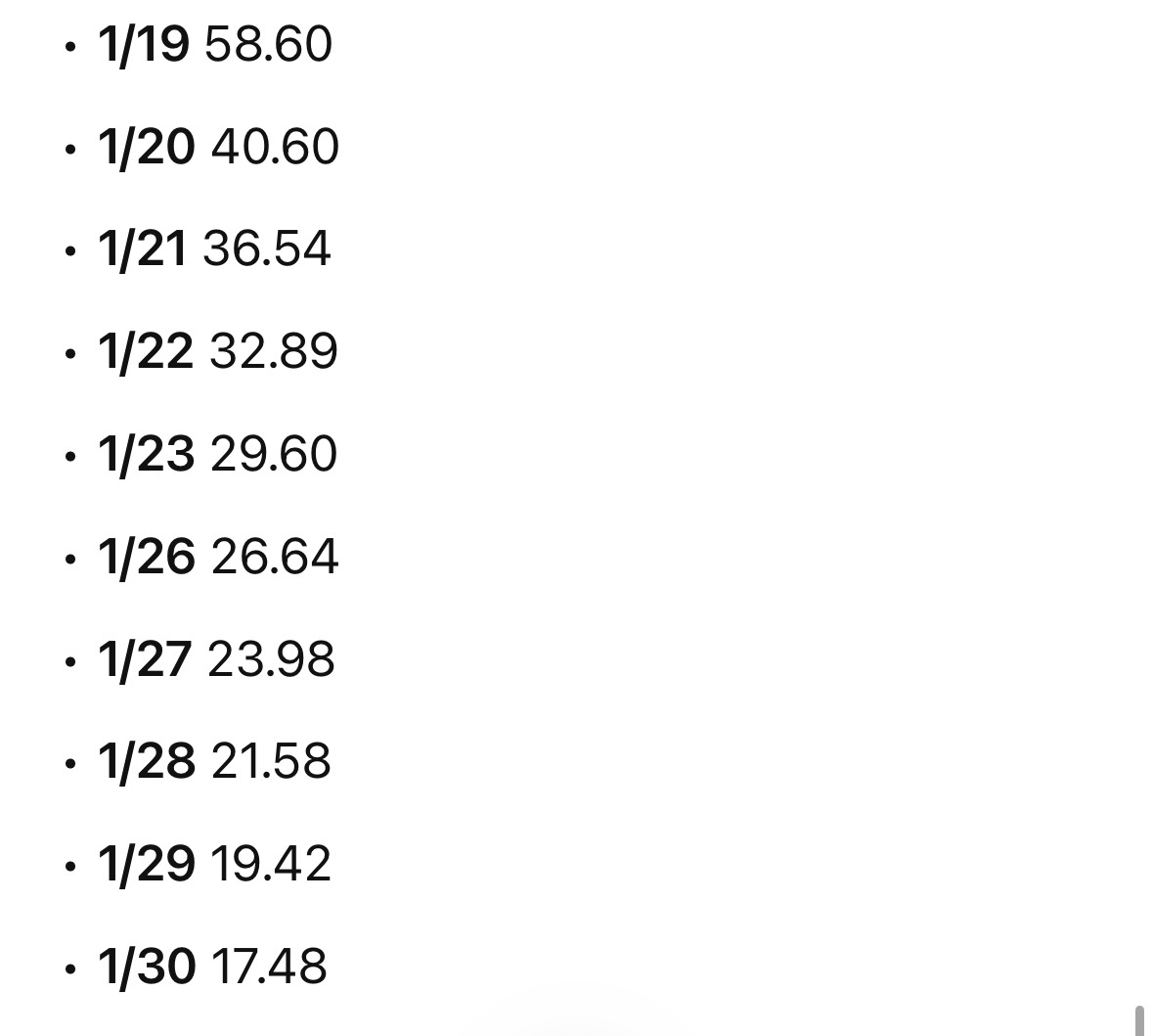 00830 國泰費城半導體- 仔細想想從2020年8500點一直漲到現在，已經快4倍，不...｜CMoney 股市爆料同學會