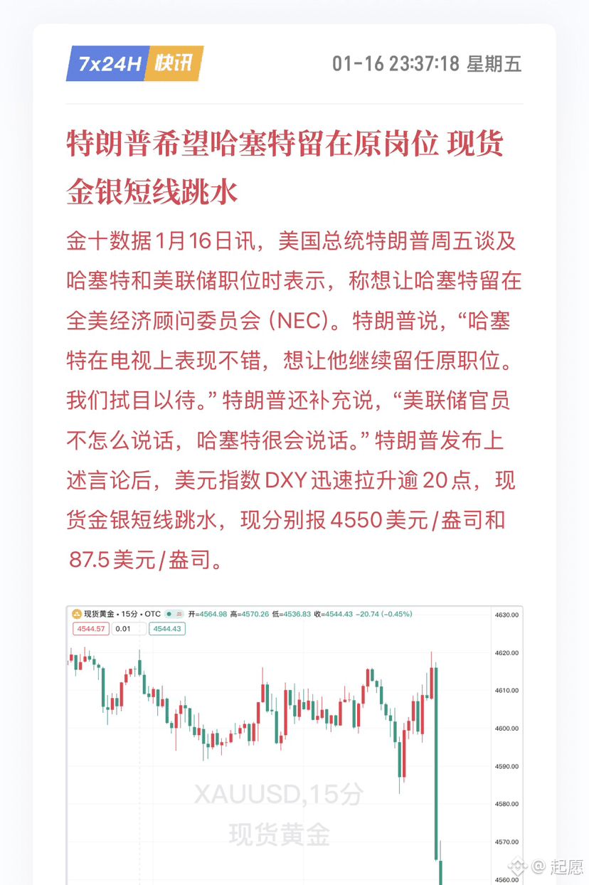 2330 台積電- 此刻，美股，黃金白銀，都在跌這個：川普恐怕不想讓積極主張降息｜CMoney 股市爆料同學會