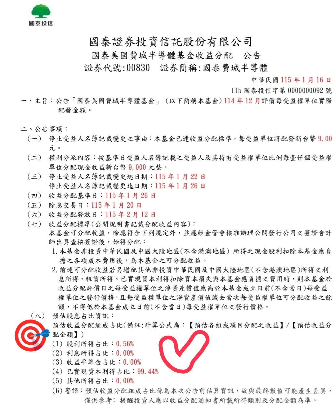 00830 國泰費城半導體- 公佈了：00830預估股息佔比資訊｜CMoney 股市爆料同學會