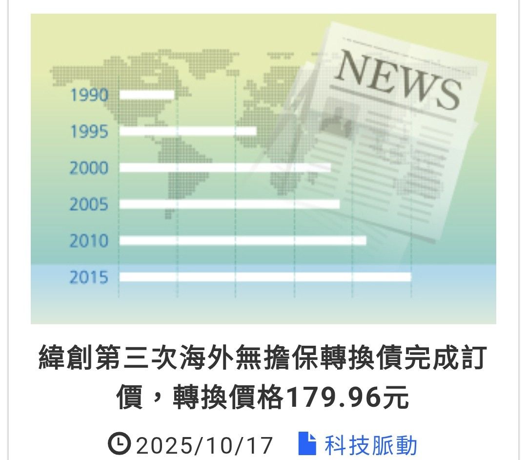 3231 緯創- 海外無息12億美元可轉債定價179.96元！！！｜CMoney 股市爆料同學會