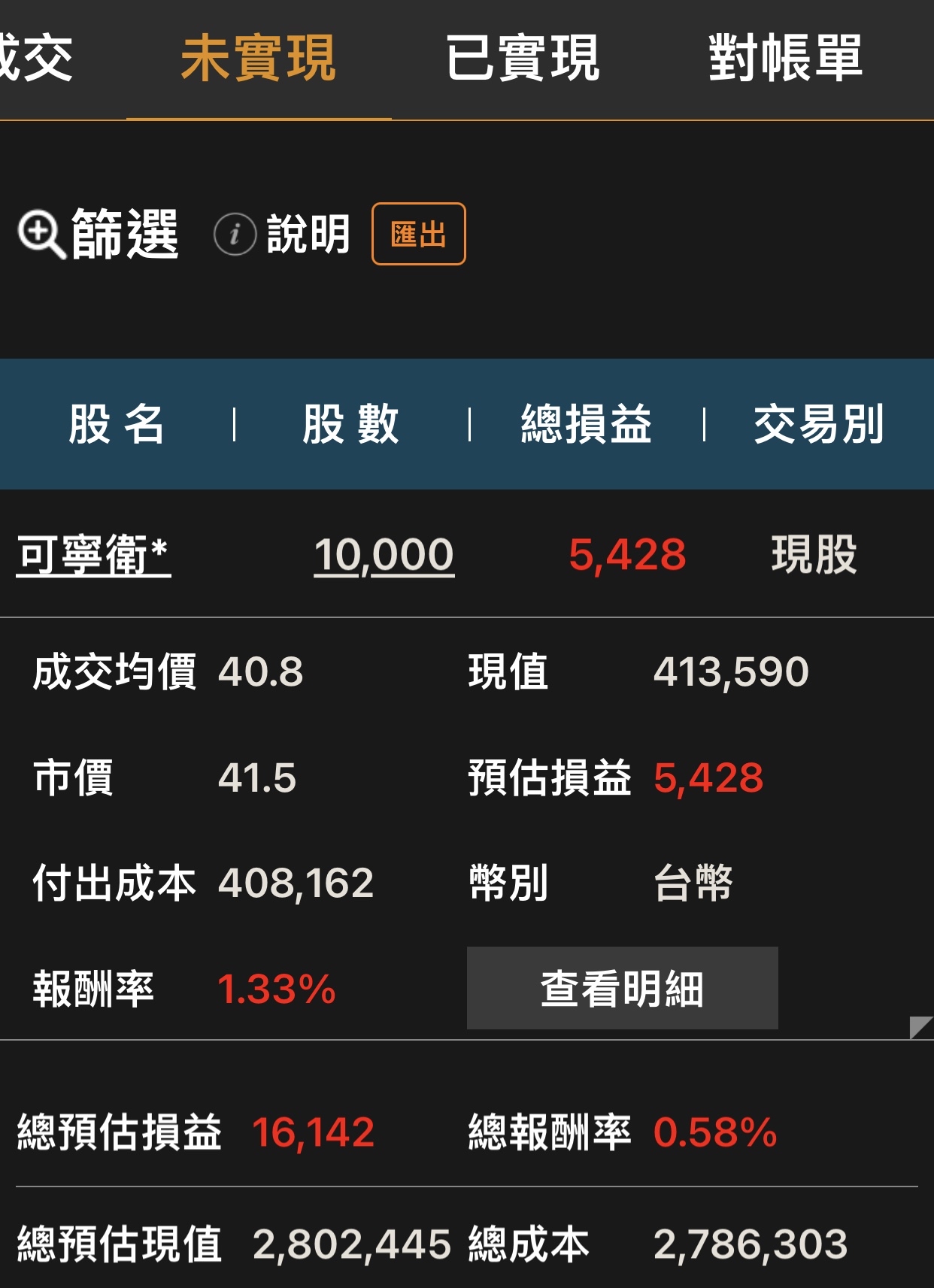 2317 鴻海- 買鴻海這種漲沒份跌有份的股票還不如買土方概念股可寧衛｜CMoney 股市爆料同學會