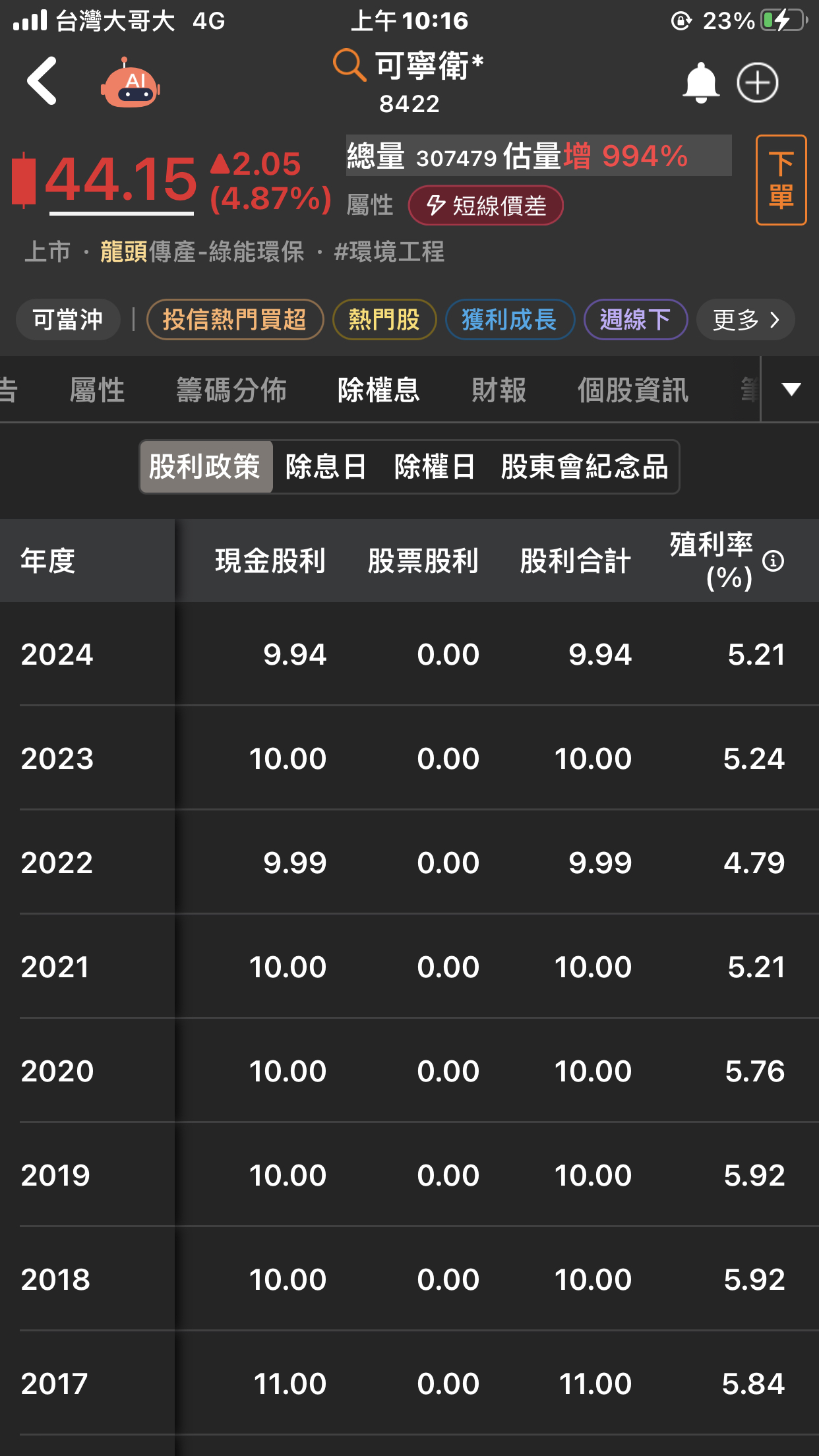 2317 鴻海- 趨勢！？｜CMoney 股市爆料同學會