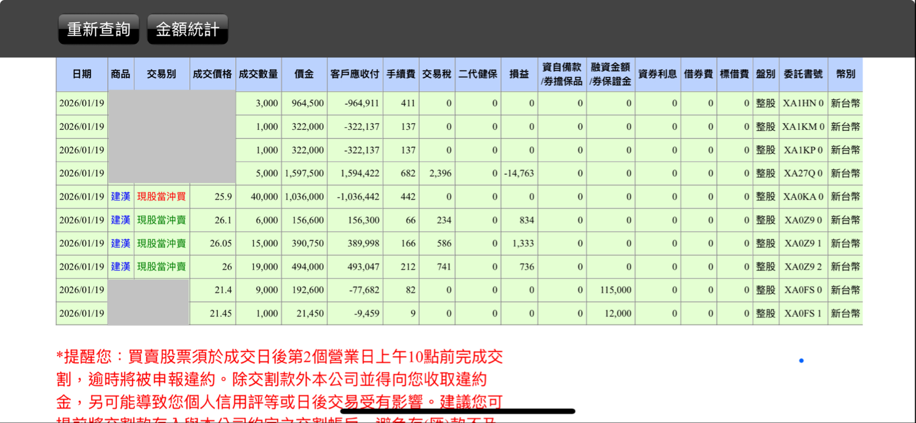 1780 日 幣 等於 多少 台幣 (99) 사진