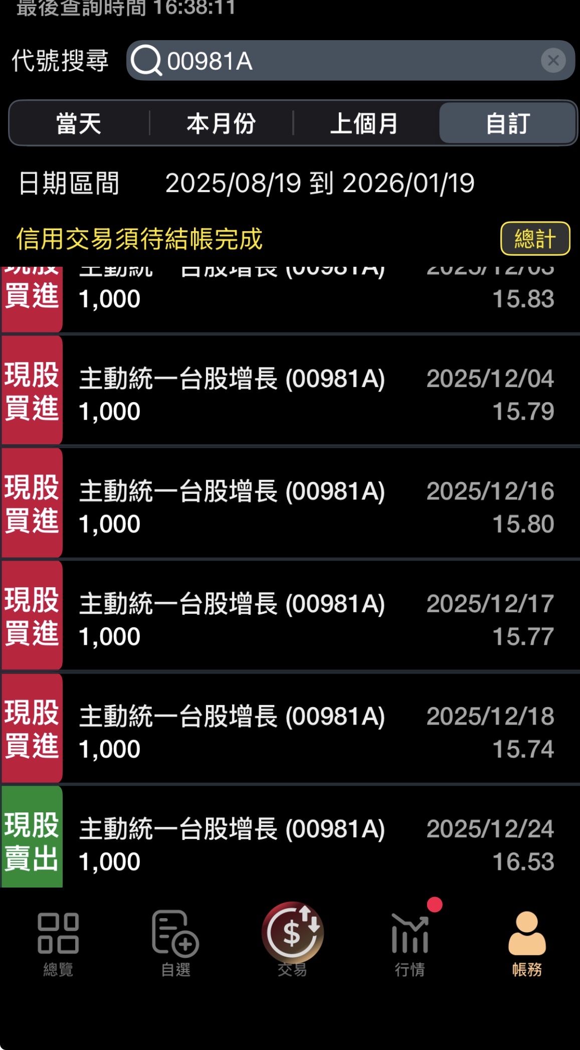 股市在走「資產一定要配置「市值型」 ‼️‼️‼️‼️👈👈...｜CMoney 股市爆料同學會