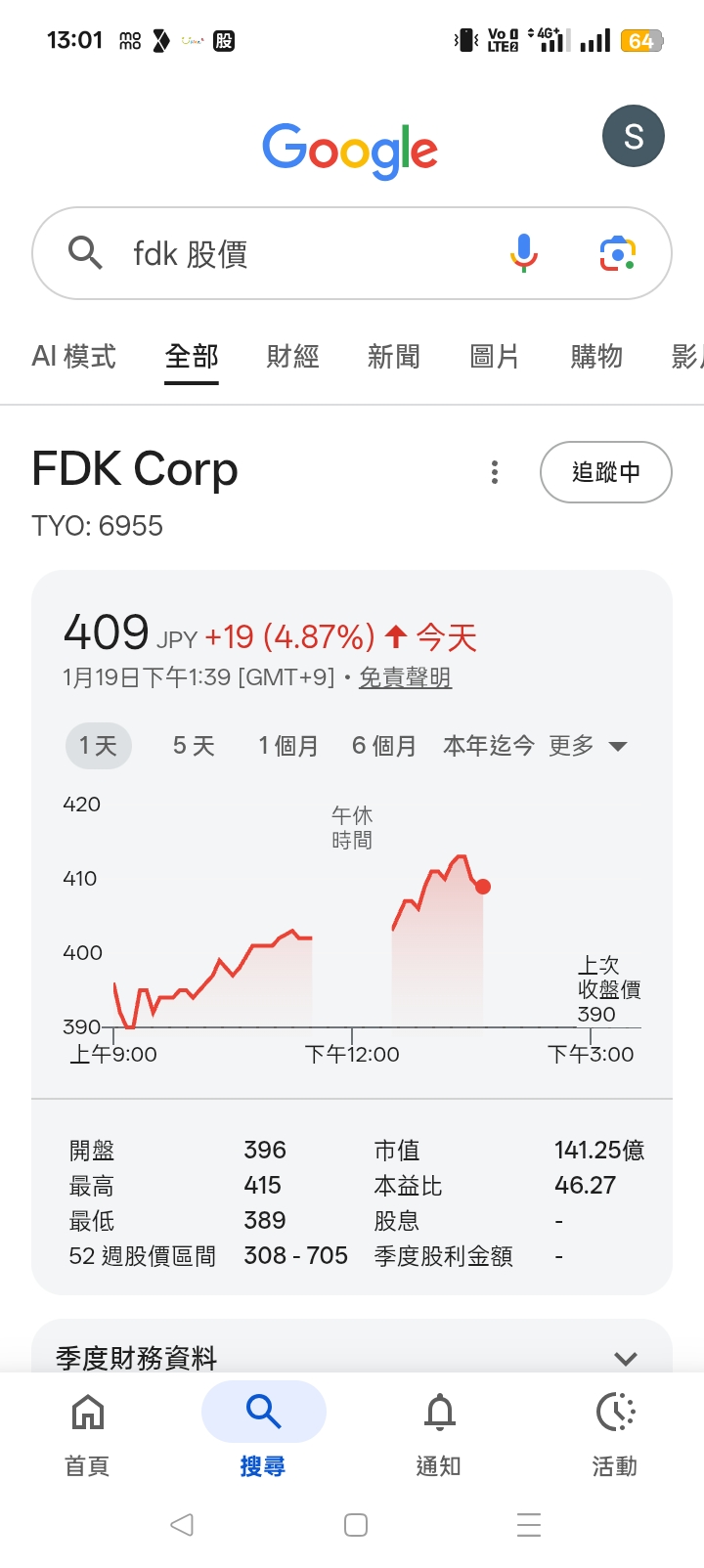 閎暉(3311)子公司與轉投資主要持股明細｜股市爆料同學會