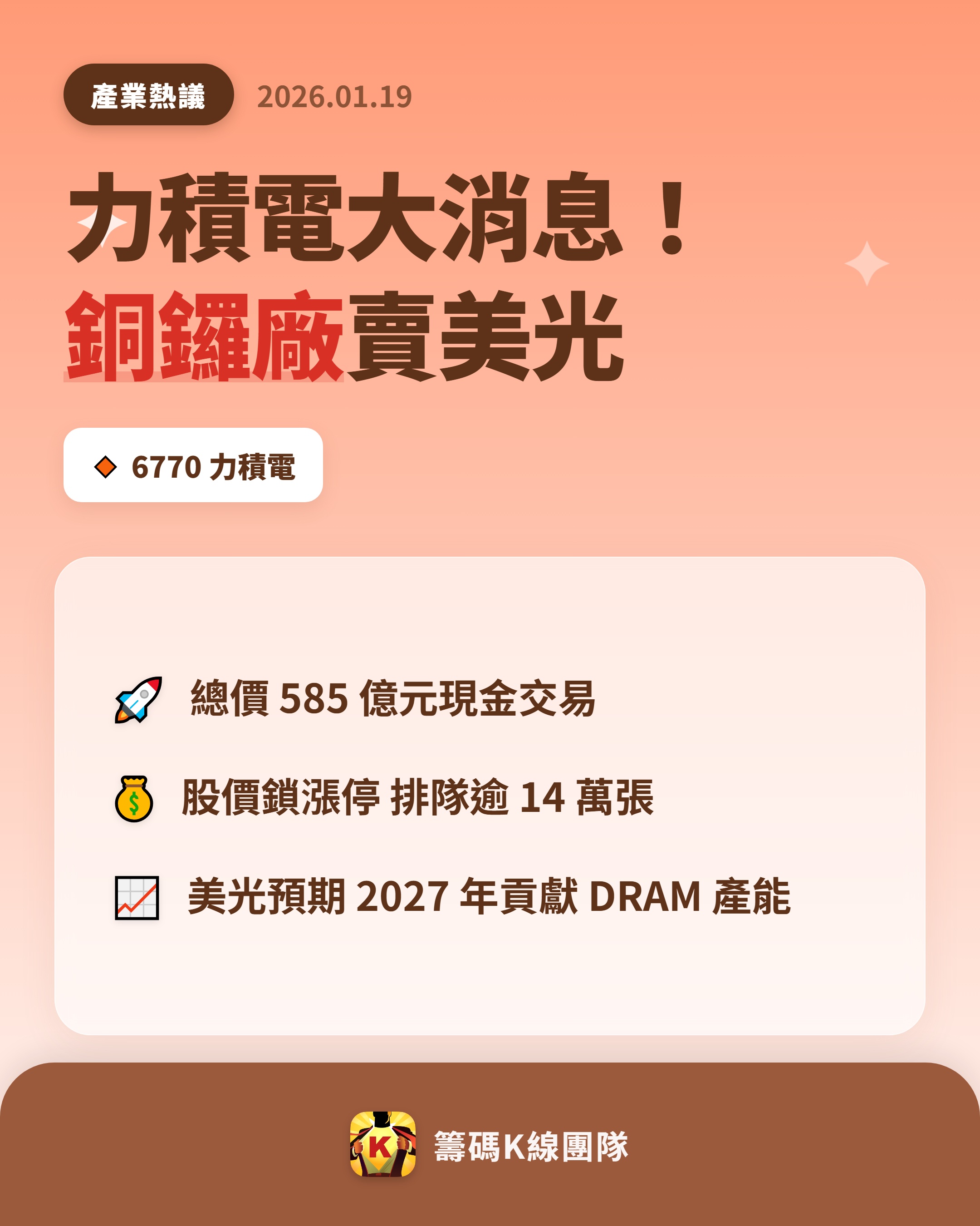 6770 力積電- 🔥 力積電585 億賣廠！股價鎖漲停🔥 美光宣布將...｜CMoney 股市爆料同學會