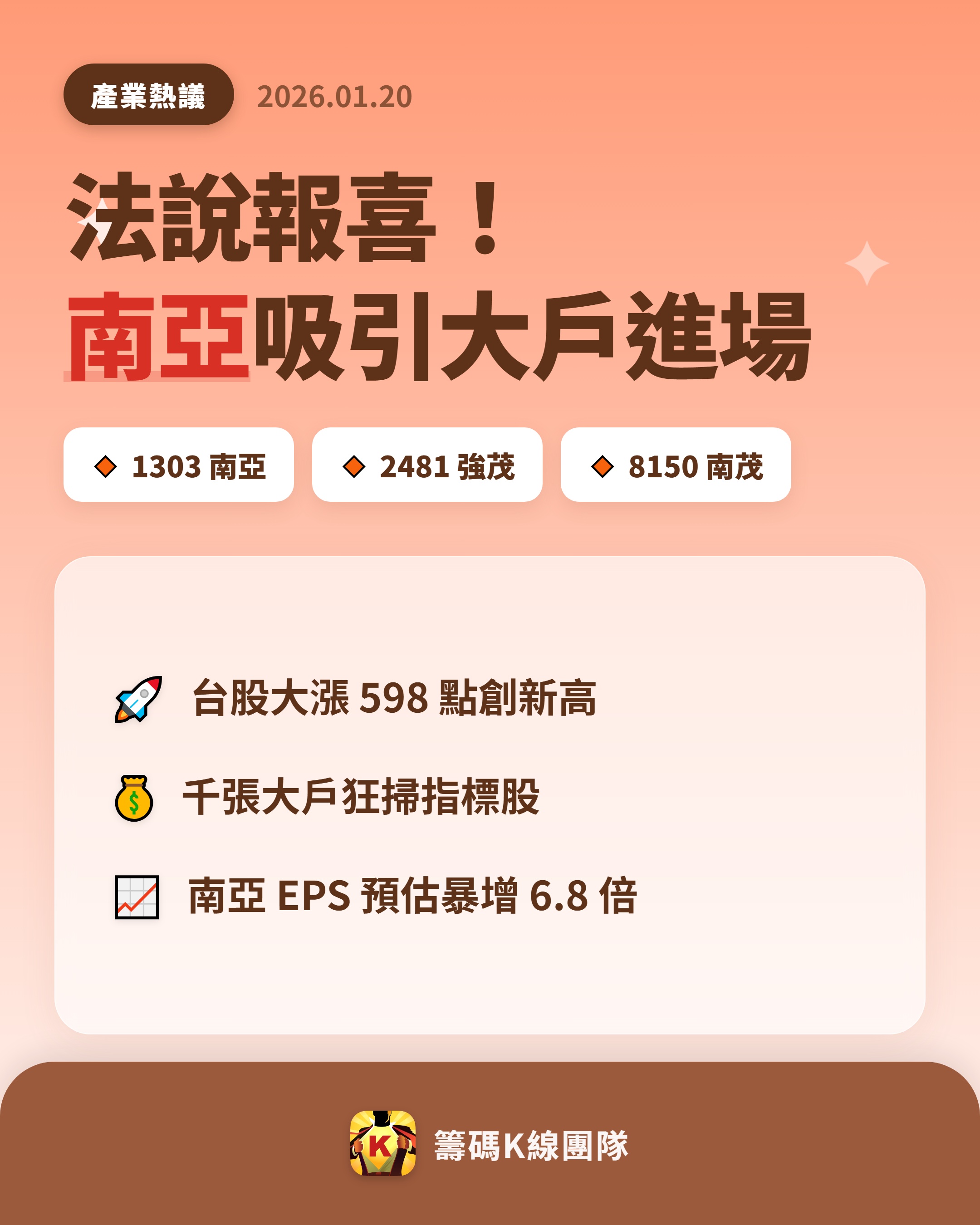 強茂(2481)-元大-大安- 券商分點進出買賣統計｜股市爆料同學會