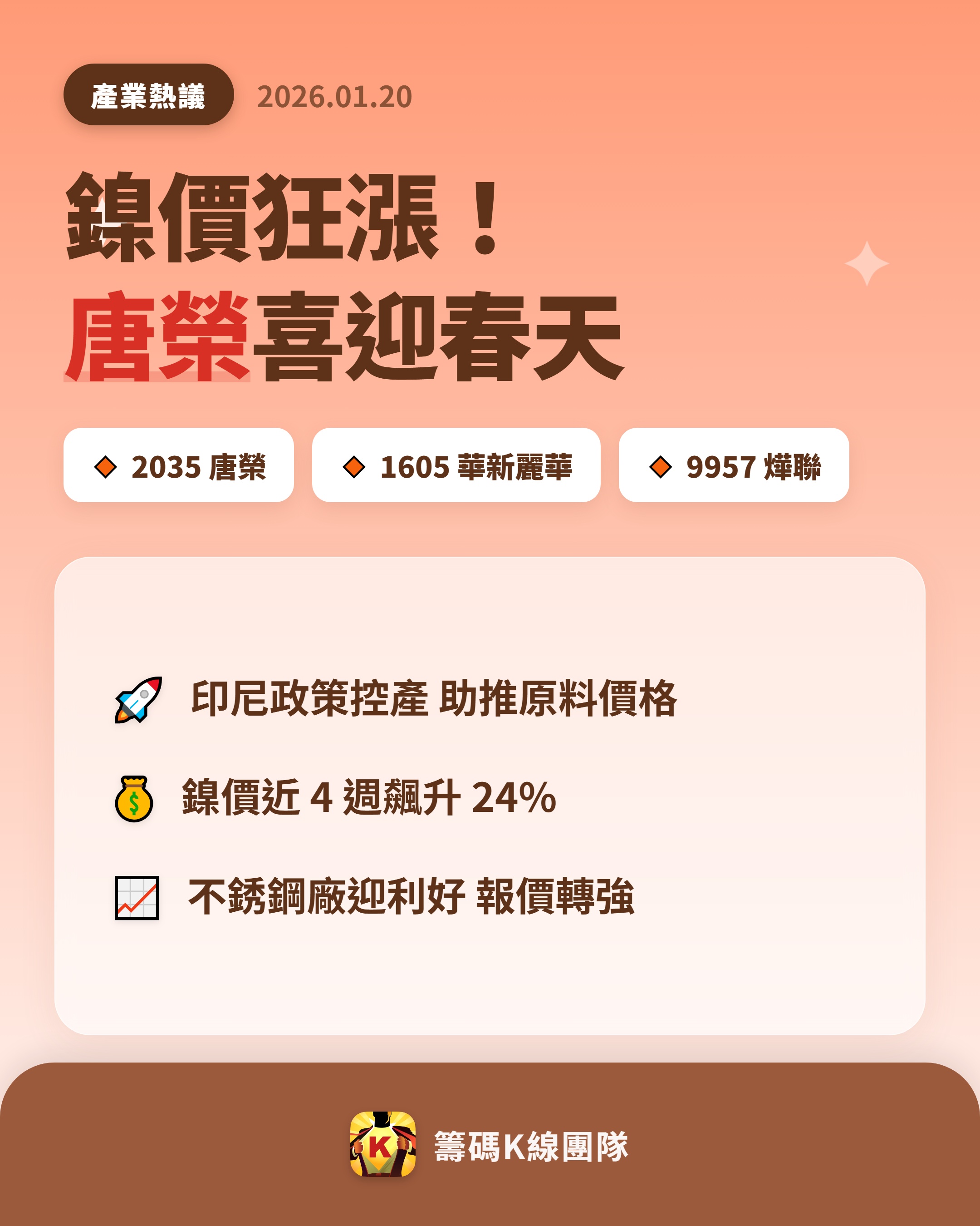 唐榮(2035)董事與內部人持股｜監察人及關係人持股變化｜股市爆料同學會