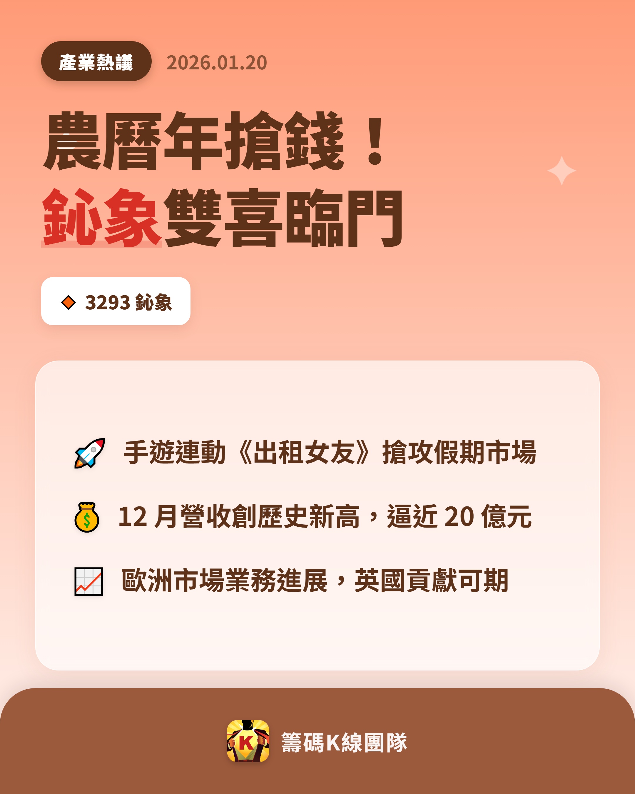 3293 鈊象- 🔥 鈊象搶攻農曆年遊戲旺季🔥 遊戲股王鈊象（3293...｜CMoney 股市爆料同學會