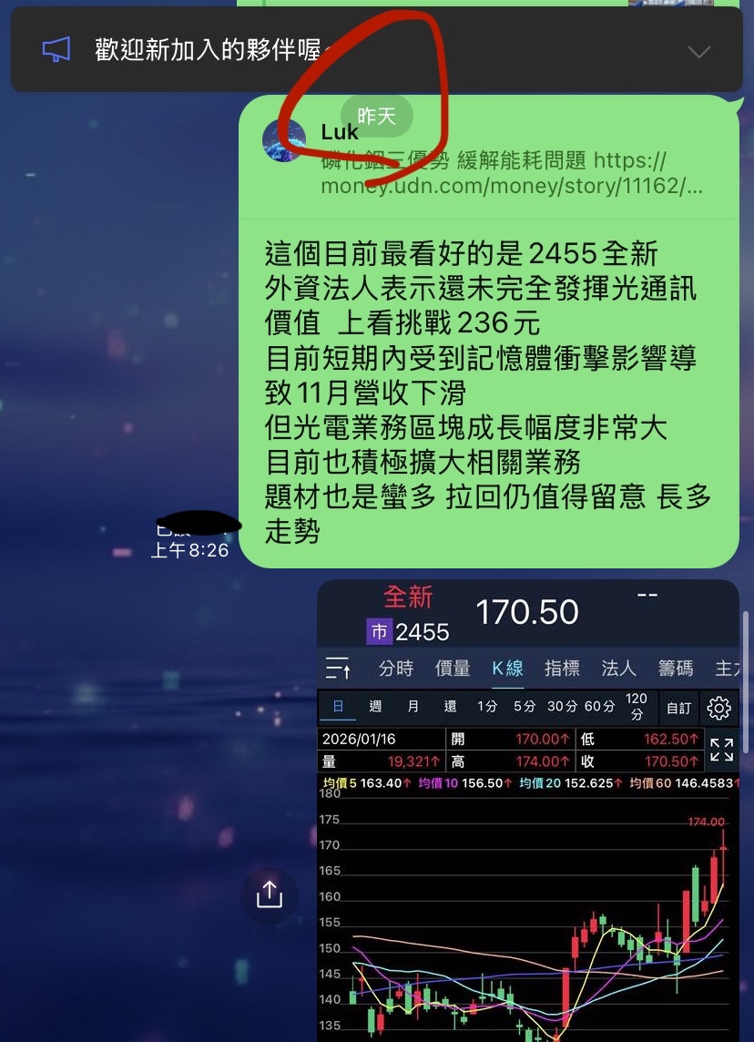 TWA00 加權指數- 都幫你整理好了！｜CMoney 股市爆料同學會