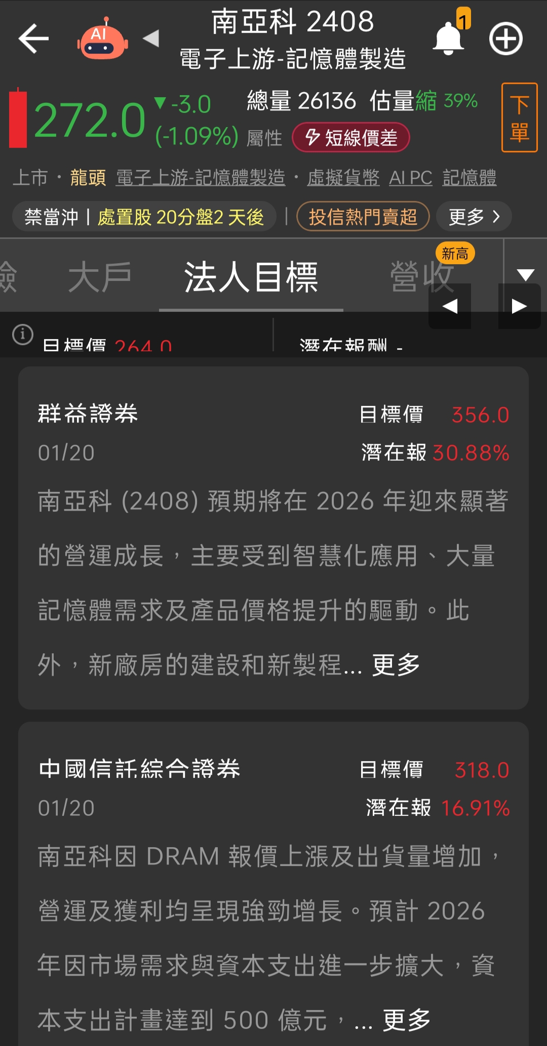 2330 台積電- 南亞科最新目標價都上調了｜CMoney 股市爆料同學會
