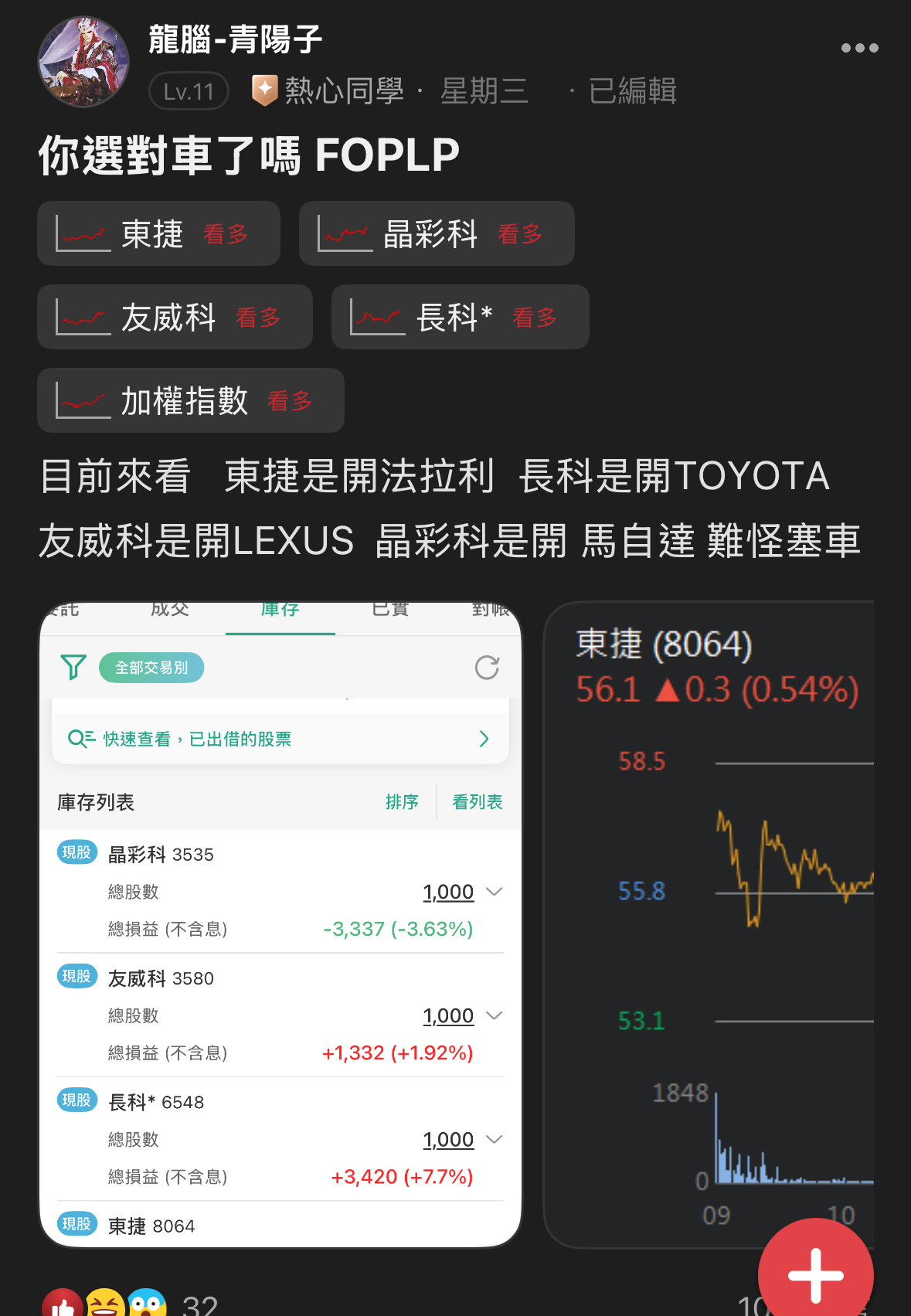 友威科(3580) 今日股價、行情討論｜股市爆料同學會