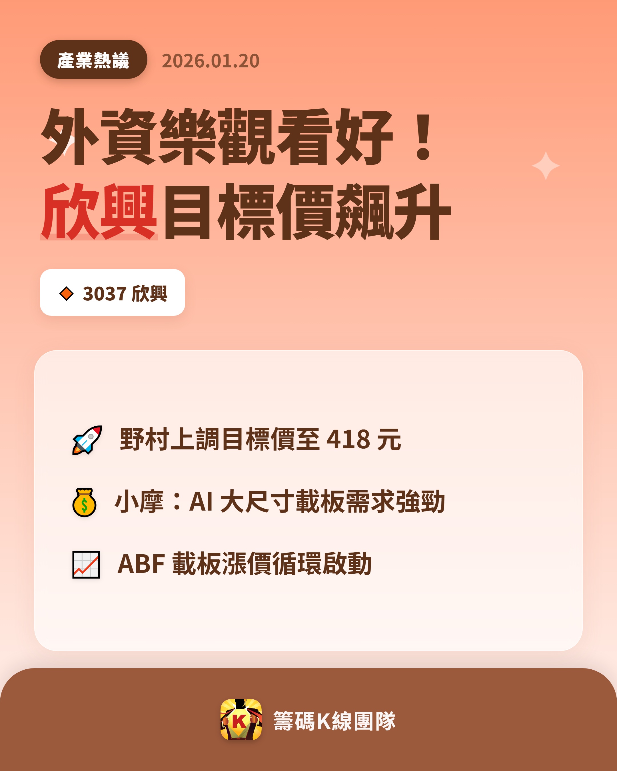 3037 欣興 - 🔥 外資齊喊讚！欣興目標價接連被上調 🔥 ABF 載板...｜CMoney 股市爆料同學會