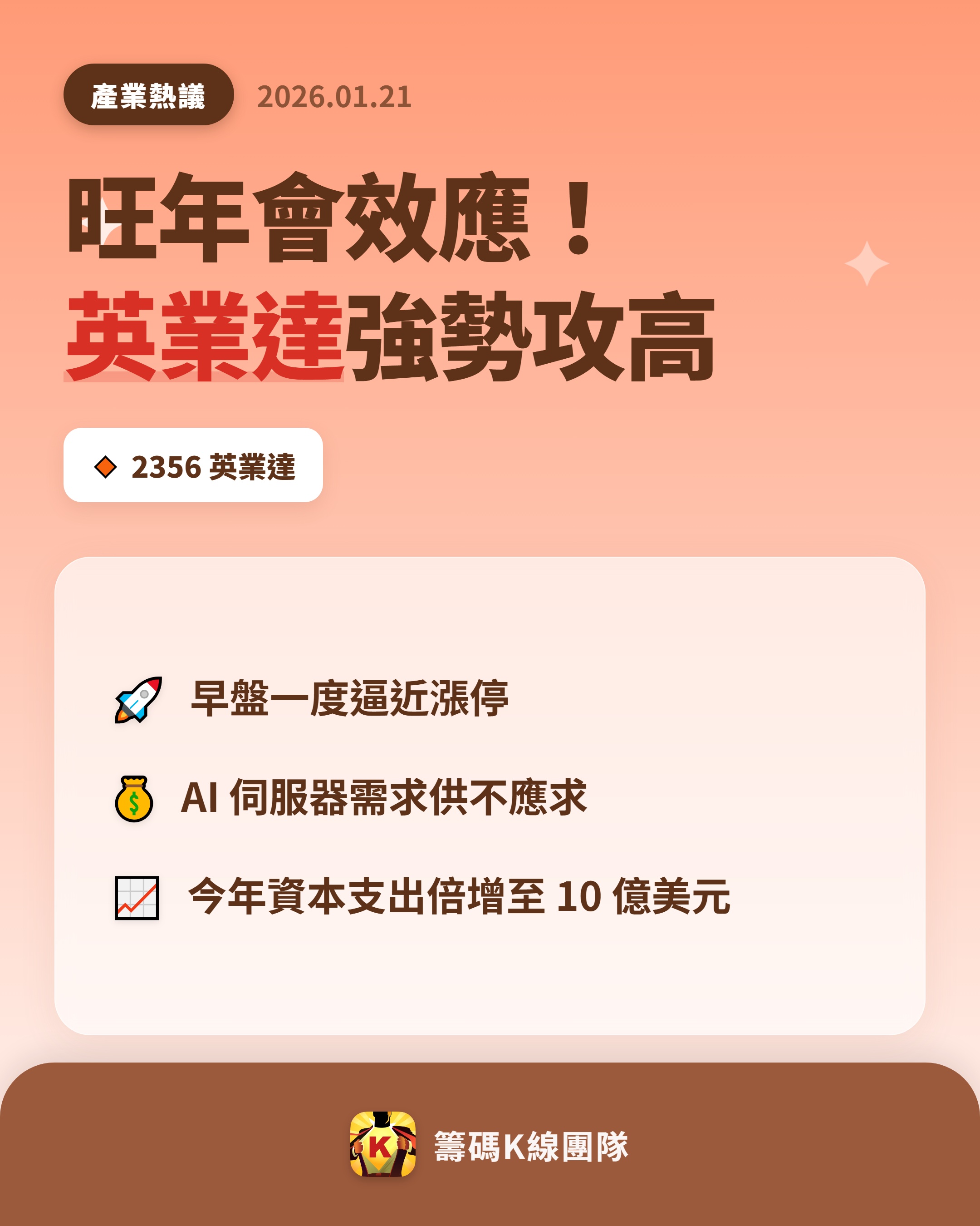 2356 英業達- 🔥 英業達啟動旺年會行情！ 英業達（2356）在旺年會後...｜CMoney 股市爆料同學會