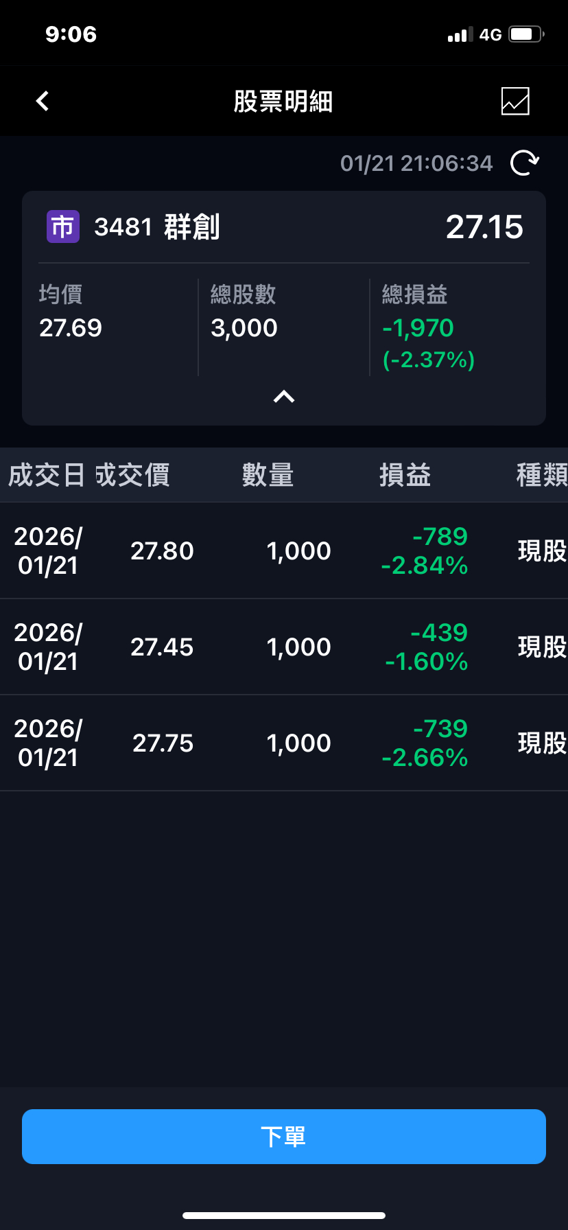 1605 華新- 能想當時帳目-8000多、我還老神在在！｜CMoney 股市爆料同學會