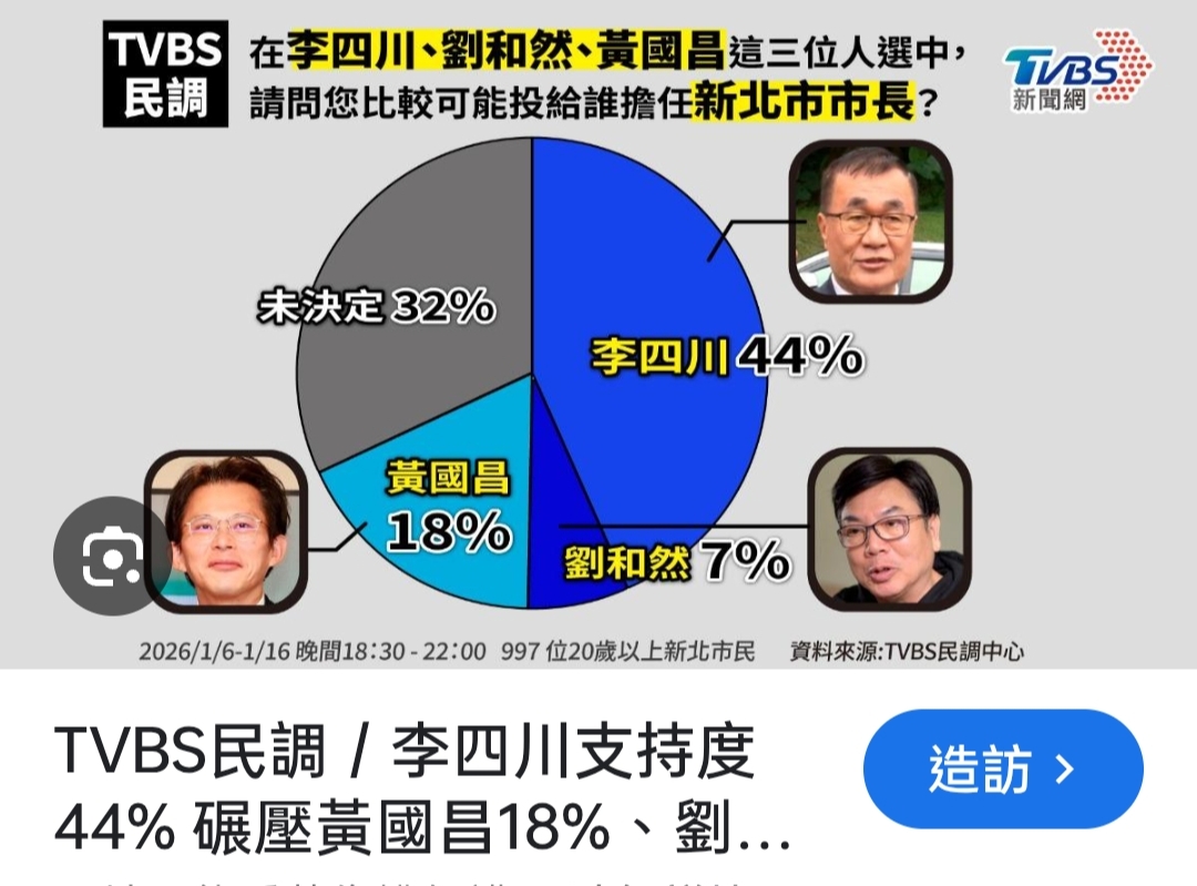 威盛(2388) 技術分析| 個股- 股市