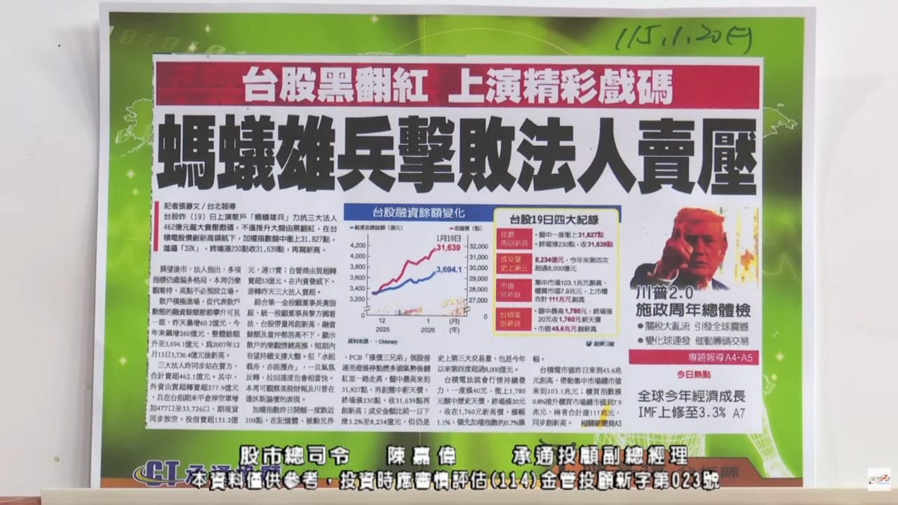 TWA00 加權指數- 還買嗎外資投信一直賣.專業的操盤人難道會玩輸散戶昨天收漲...｜CMoney 股市爆料同學會