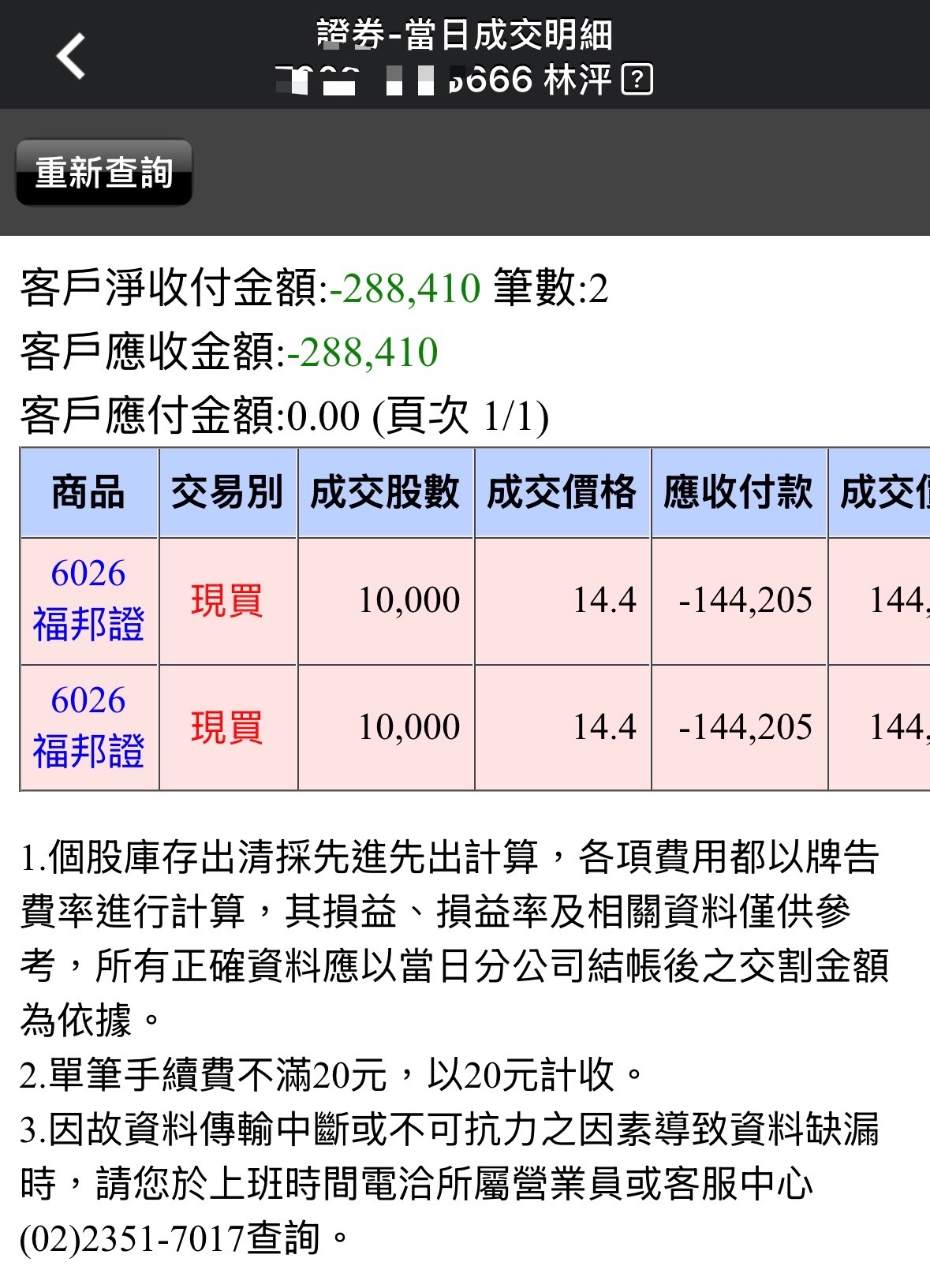 群益證(6005) 今日股價、行情討論｜股市爆料同學會