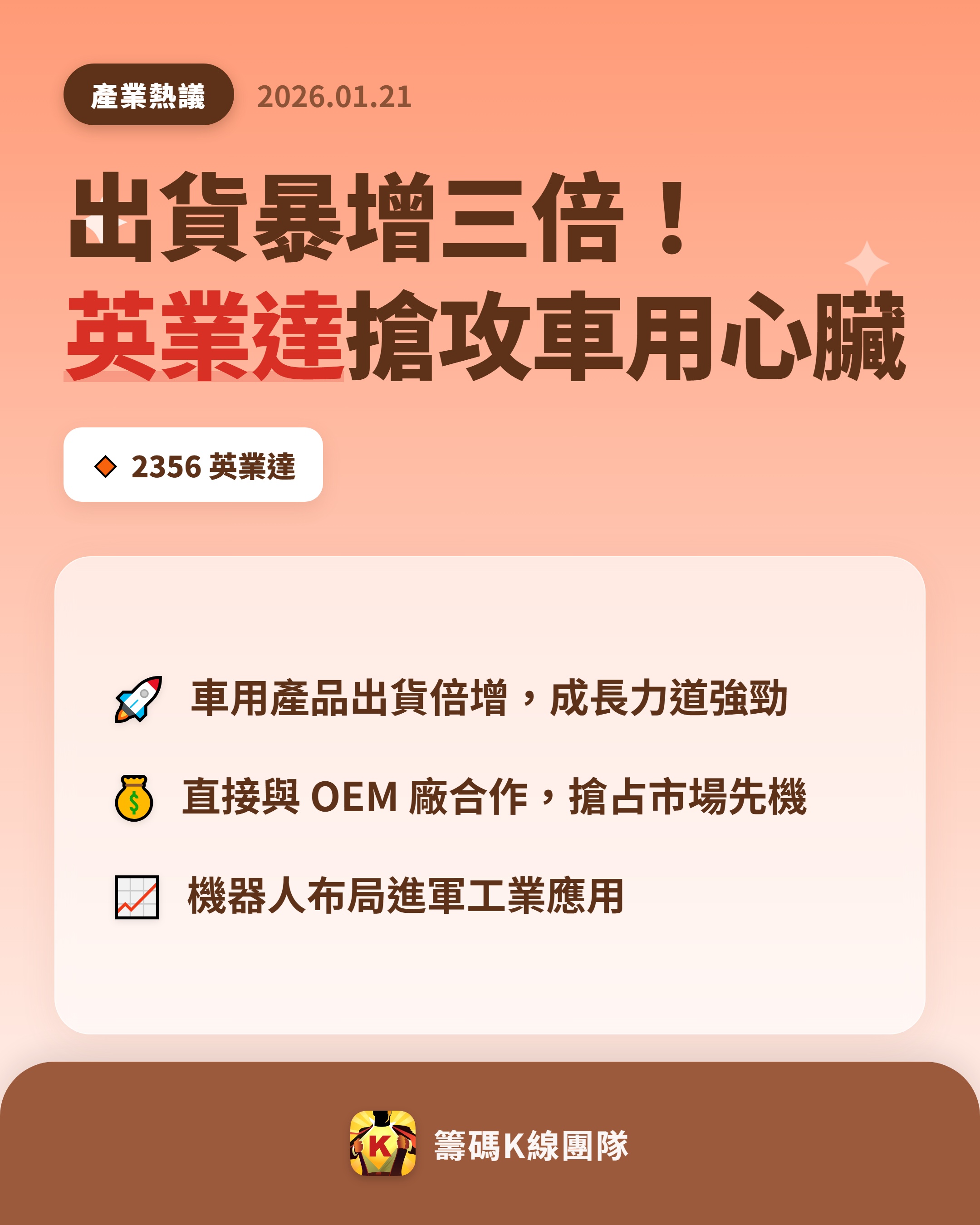 2356 英業達- 🔥 英業達車用產品出貨看增三倍🔥 英業達在AI 業...｜CMoney 股市爆料同學會