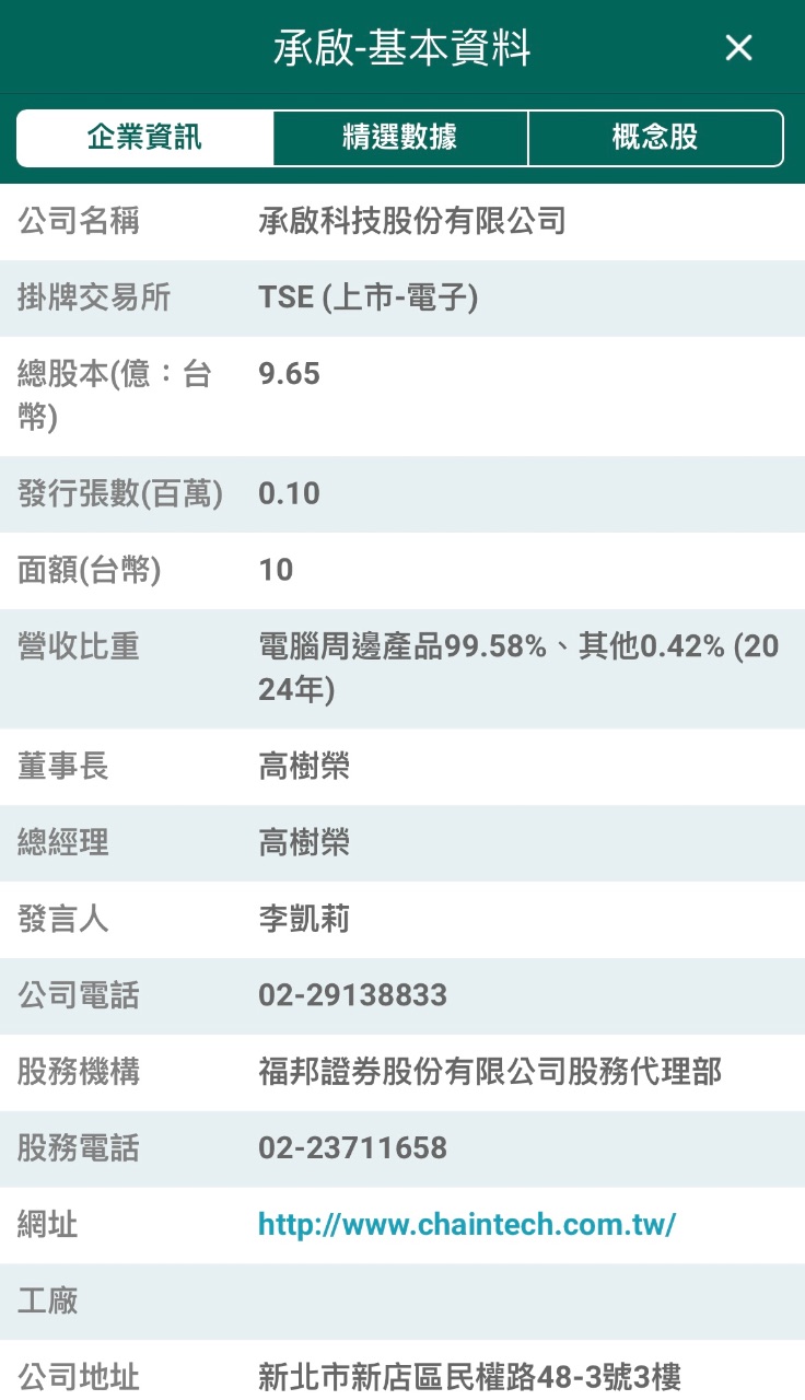 承啟(2425) 個股概覽| 個股- 股市