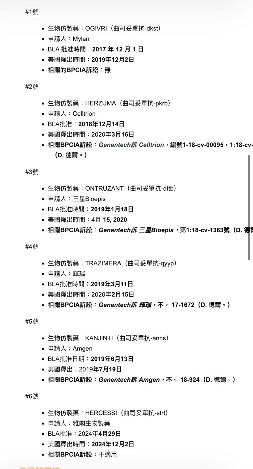 醣聯(4168)千張大戶與散戶持股比例，持股籌碼集中度查詢｜股市爆料同學會