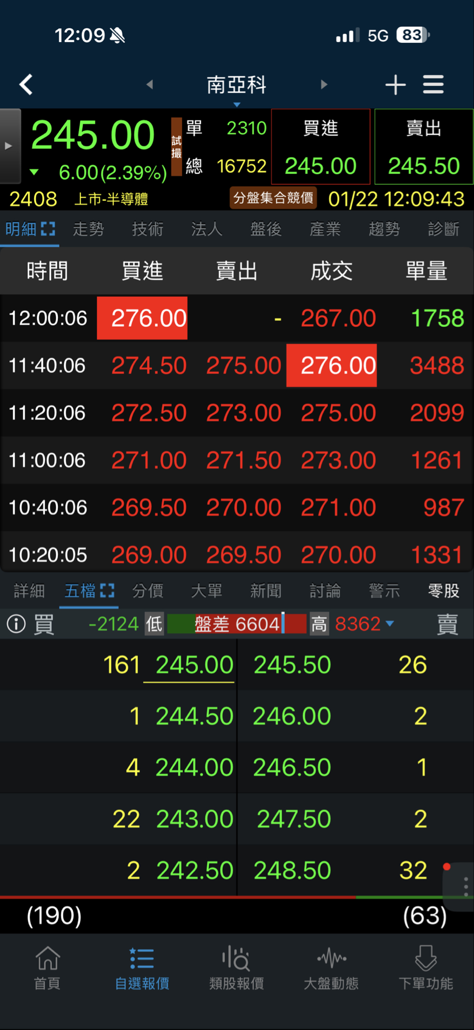 2408 南亞科- 南亞科發生什麼大事｜CMoney 股市爆料同學會