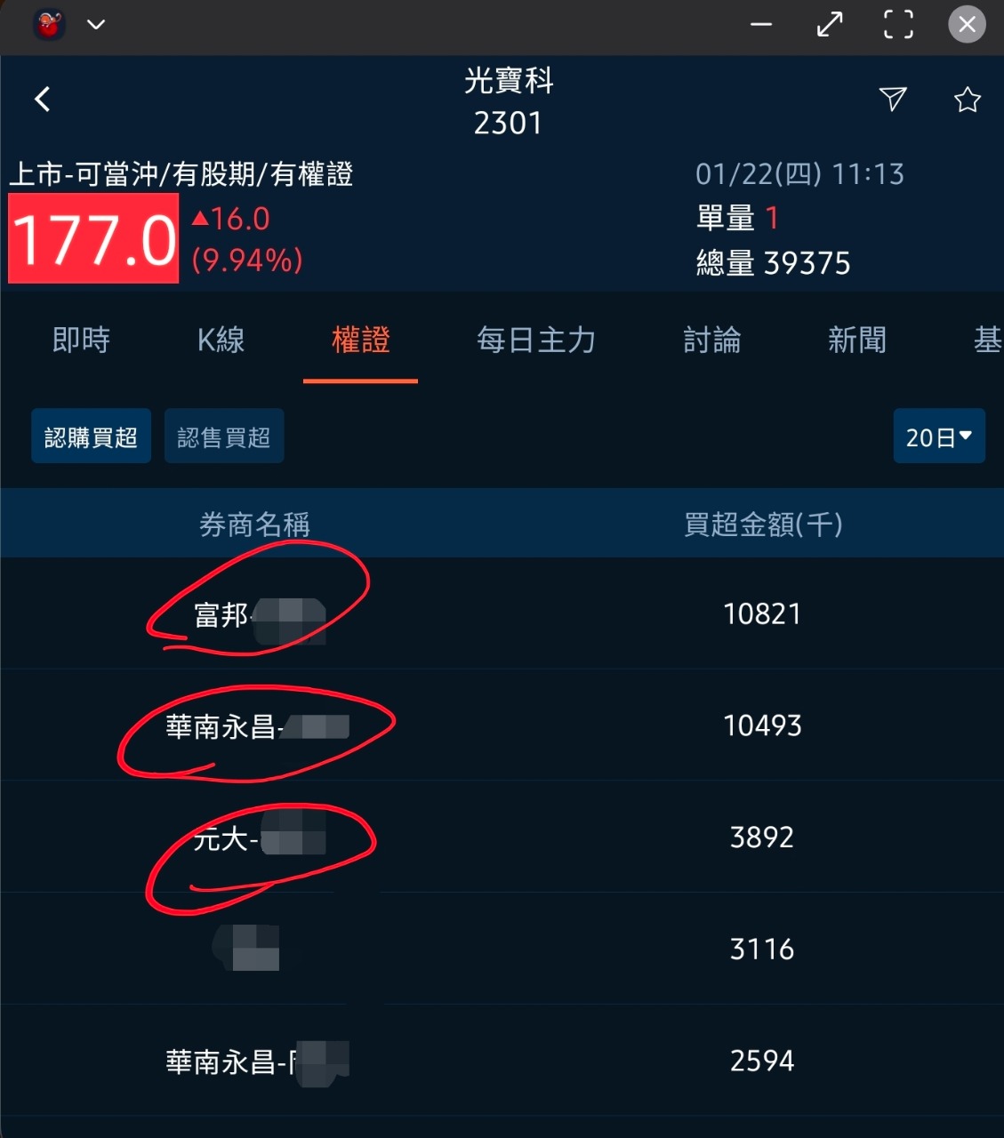 全新(2455) 技術分析| 個股- 股市