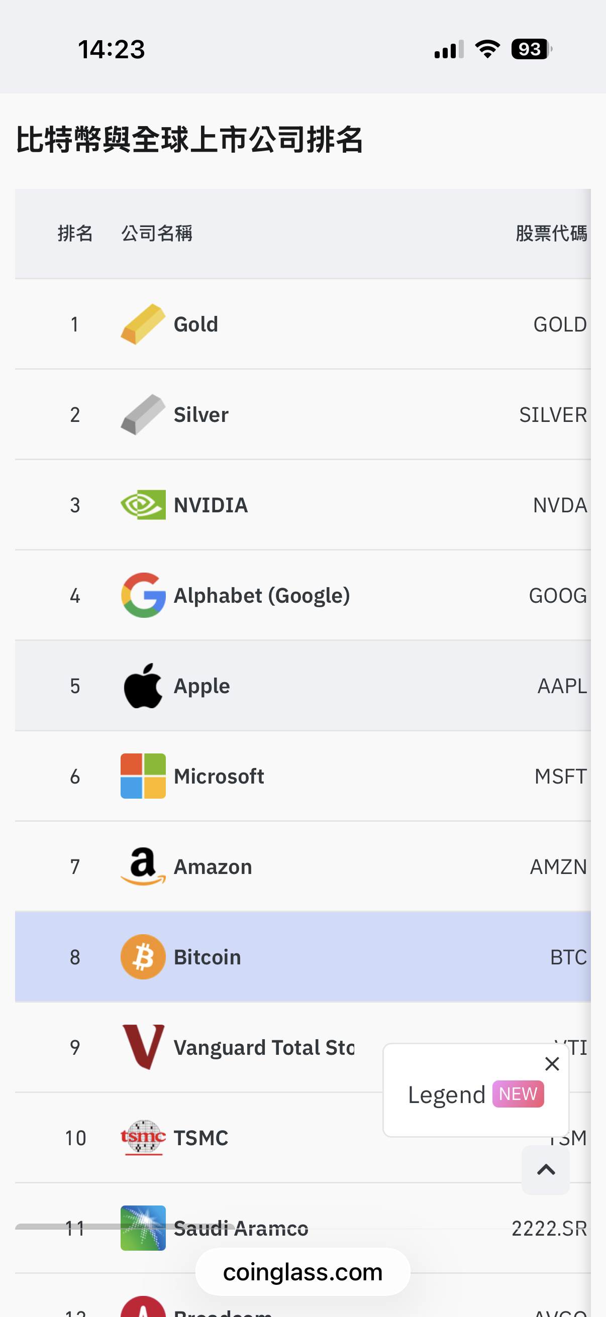 國泰數位支付服務(00909)-凱基-竹北- 券商分點進出買賣統計｜股市爆料同學會