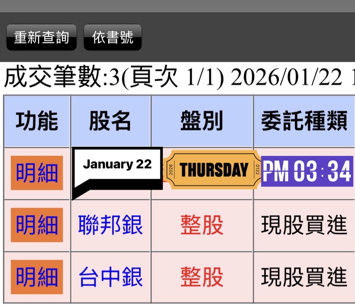 聯邦銀(2838) 今日股價、行情討論｜股市爆料同學會
