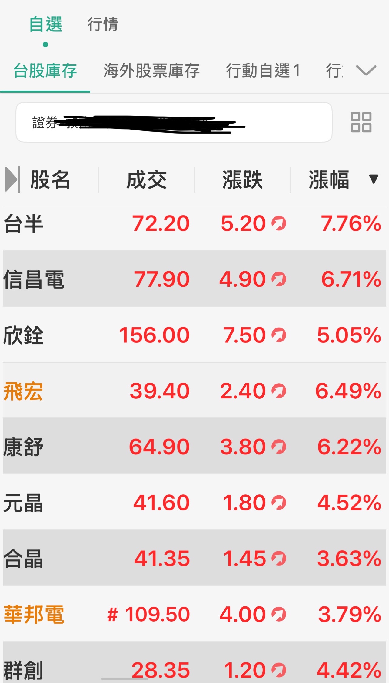 2457 飛宏- 衝擊化神期人已經無法溝通，何況是一隻靠北雞｜CMoney 股市爆料同學會