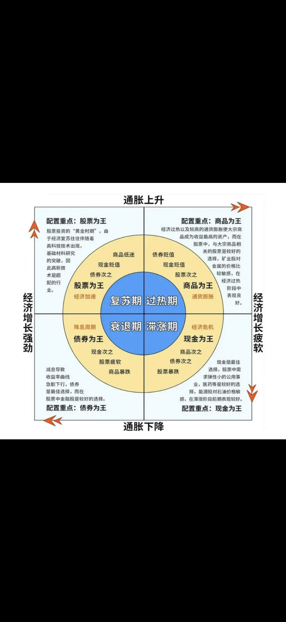 國泰數位支付服務(00909)ETF成分股明細、持股明細總覽｜股市爆料同學會