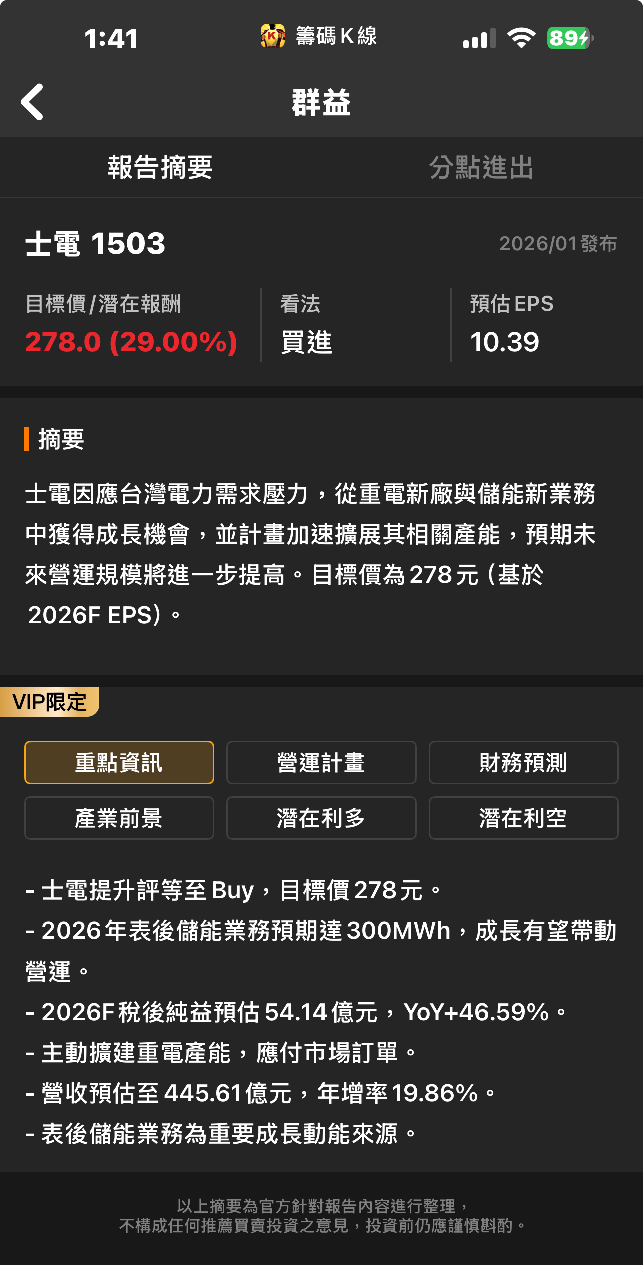 玖鼎電力(4588)營收查詢｜月營收統計與YOY年增率圖表｜股市爆料同學會