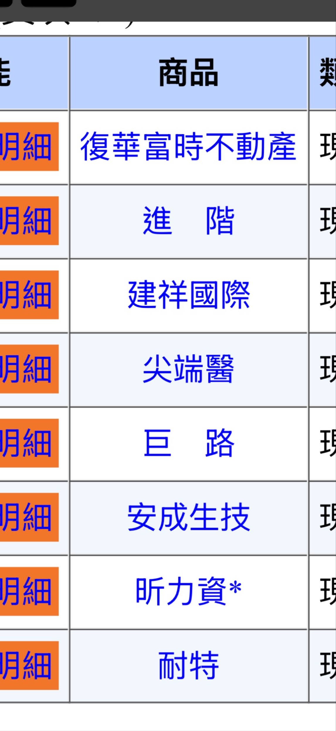 6192 巨路- 我的荔枝竟然漲到熔斷被抓去關了，巨路你…爭氣點，我想看你漲到...｜CMoney 股市爆料同學會
