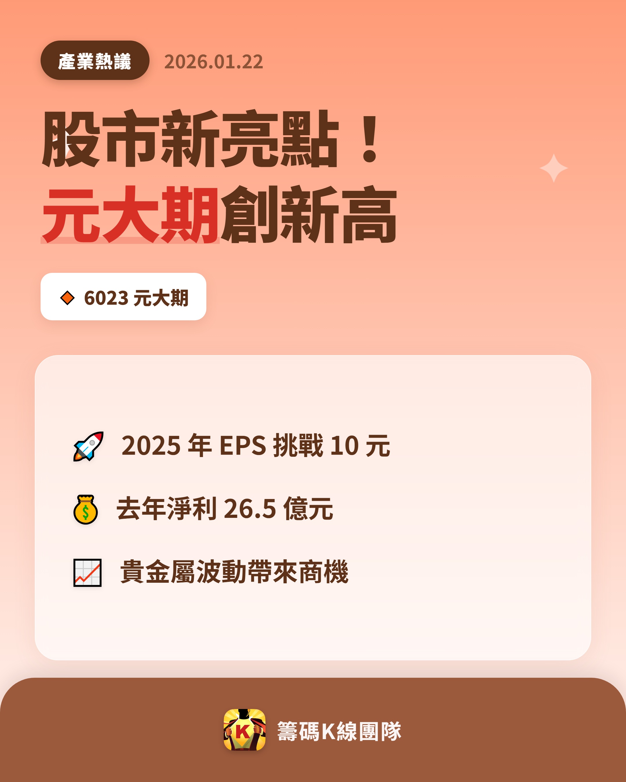 元大期(6023) 今日股價、行情討論｜股市爆料同學會