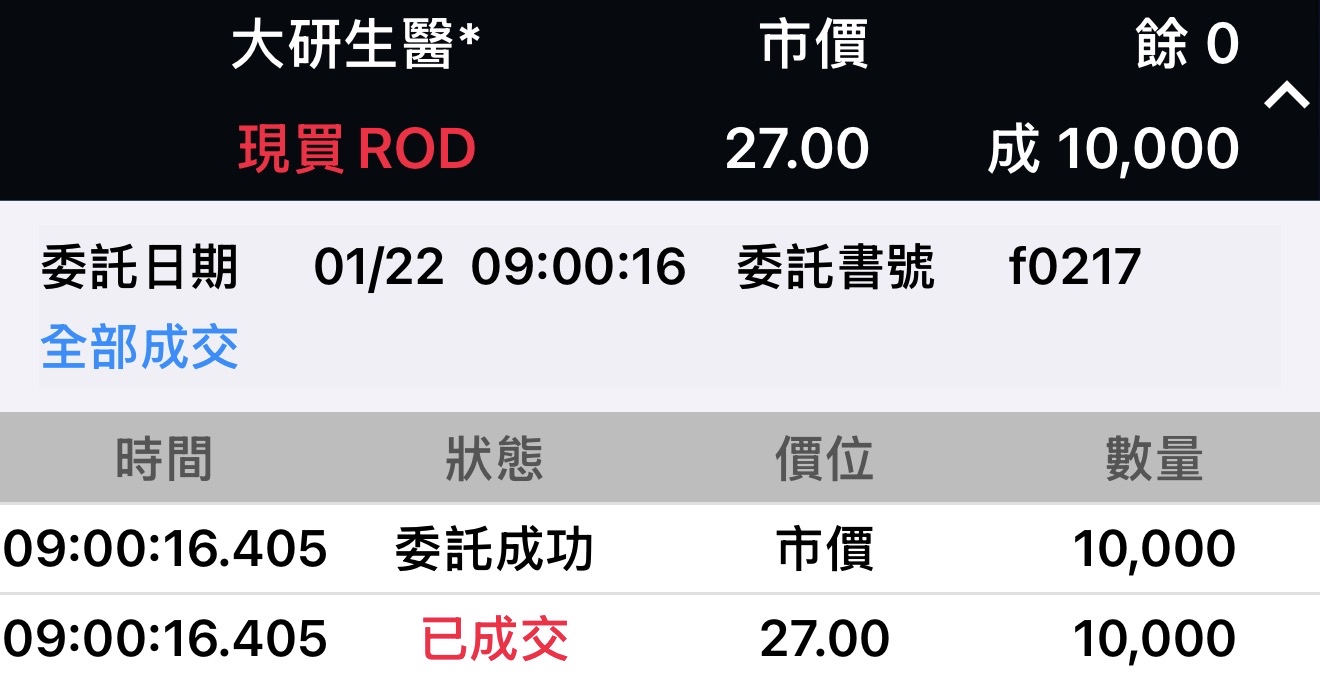 7780 大研生醫* - 開盤買在27｜CMoney 股市爆料同學會