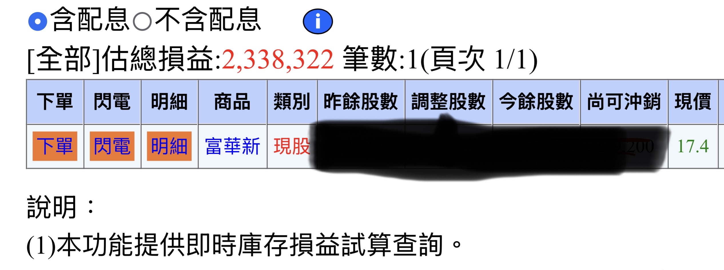 3056 富華新- 這檔還有人賠錢喔？表示你存不夠久啦，難怪賠錢🙄🙄🙄🙄｜CMoney 股市爆料同學會