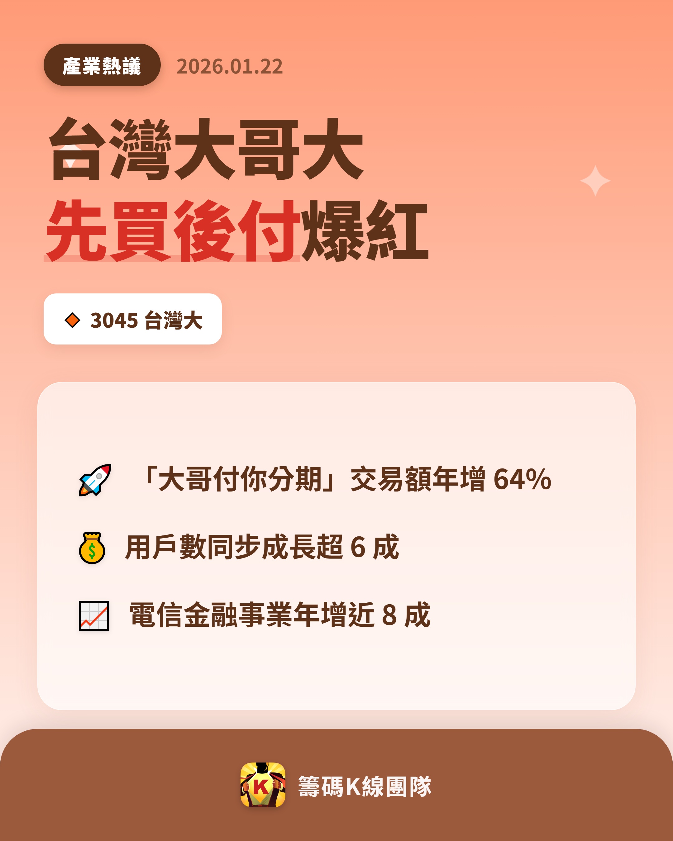 台灣大(3045) 今日股價、行情討論｜股市爆料同學會