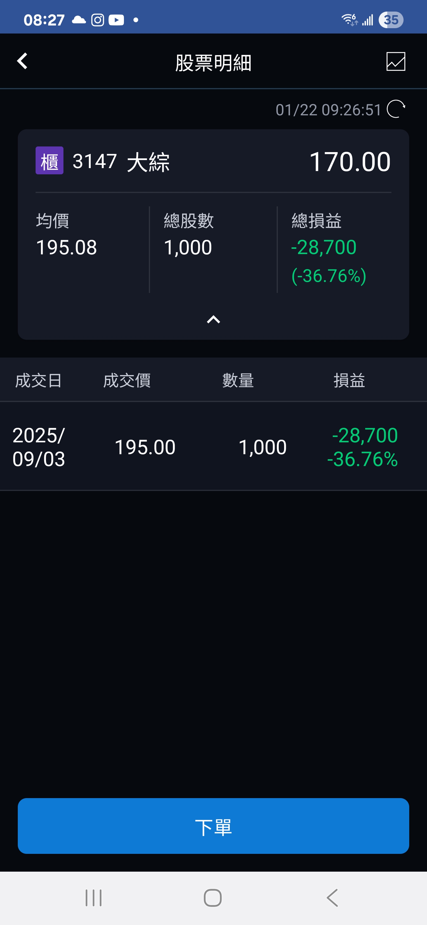 3147 大綜- 二百五別說我唬爛，你自己看看吧！｜CMoney 股市爆料同學會