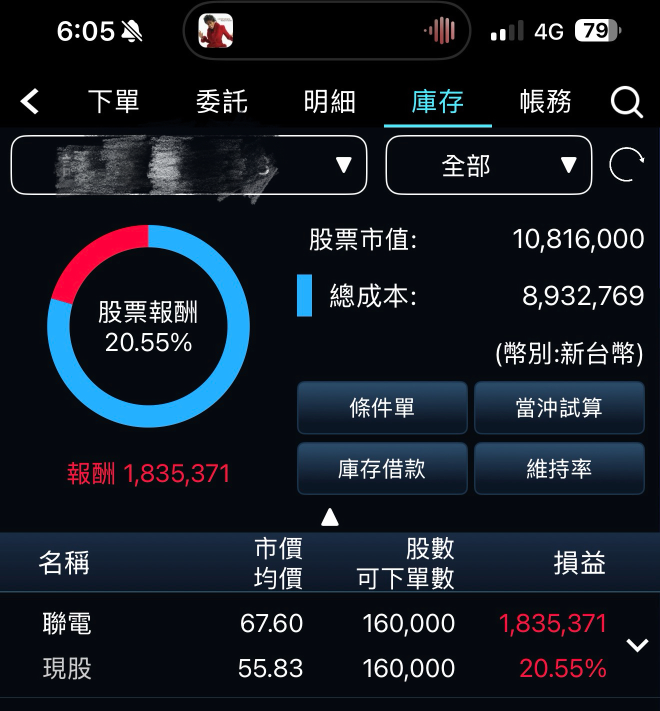 2303 聯電- 從沒有想過，2年前購入套到現在，之前-180萬，還是持續買進...｜CMoney 股市爆料同學會