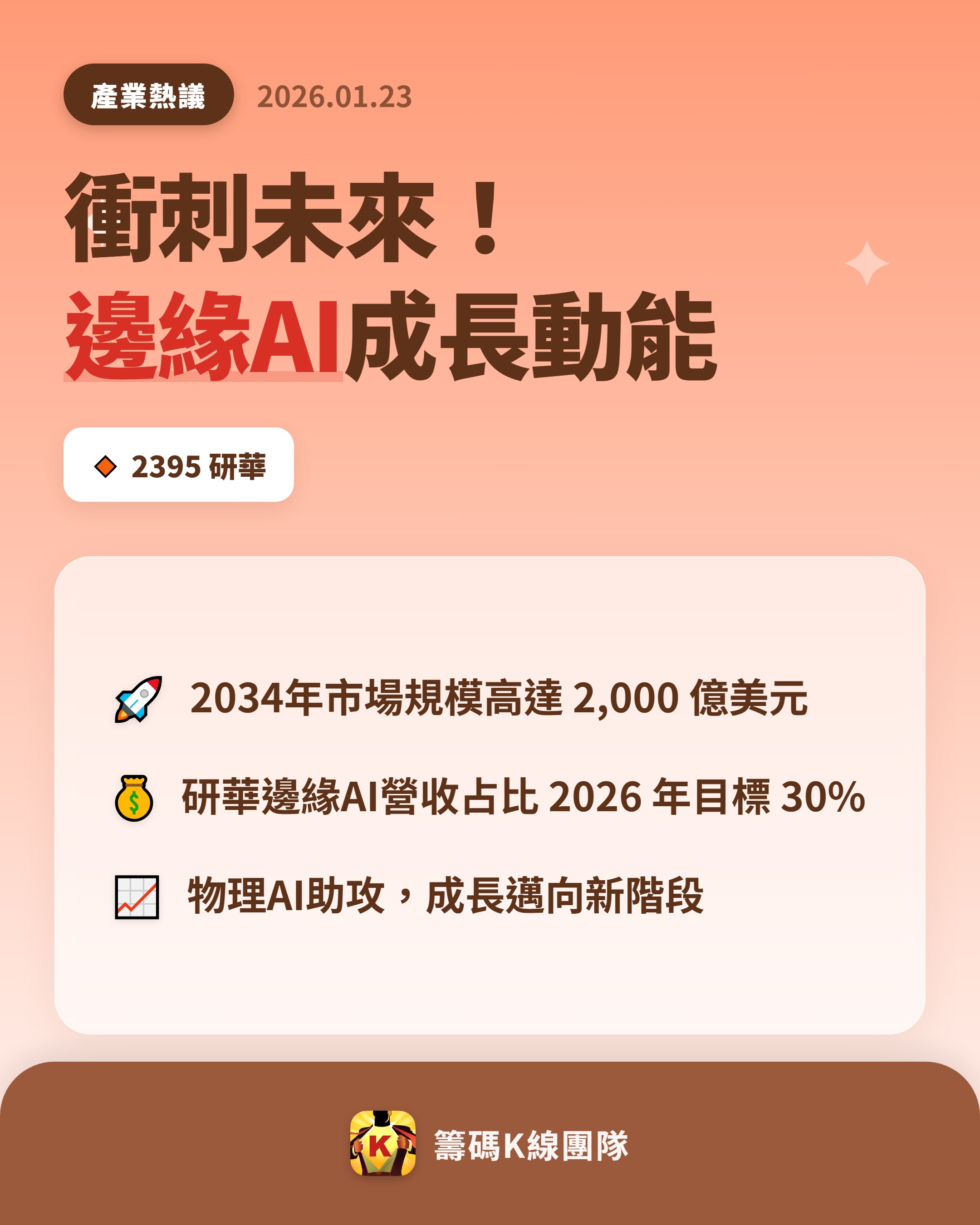 2395 研華- 🔥 邊緣AI帶動未來產業新潮流🔥 工業電腦大廠研華...｜CMoney 股市爆料同學會