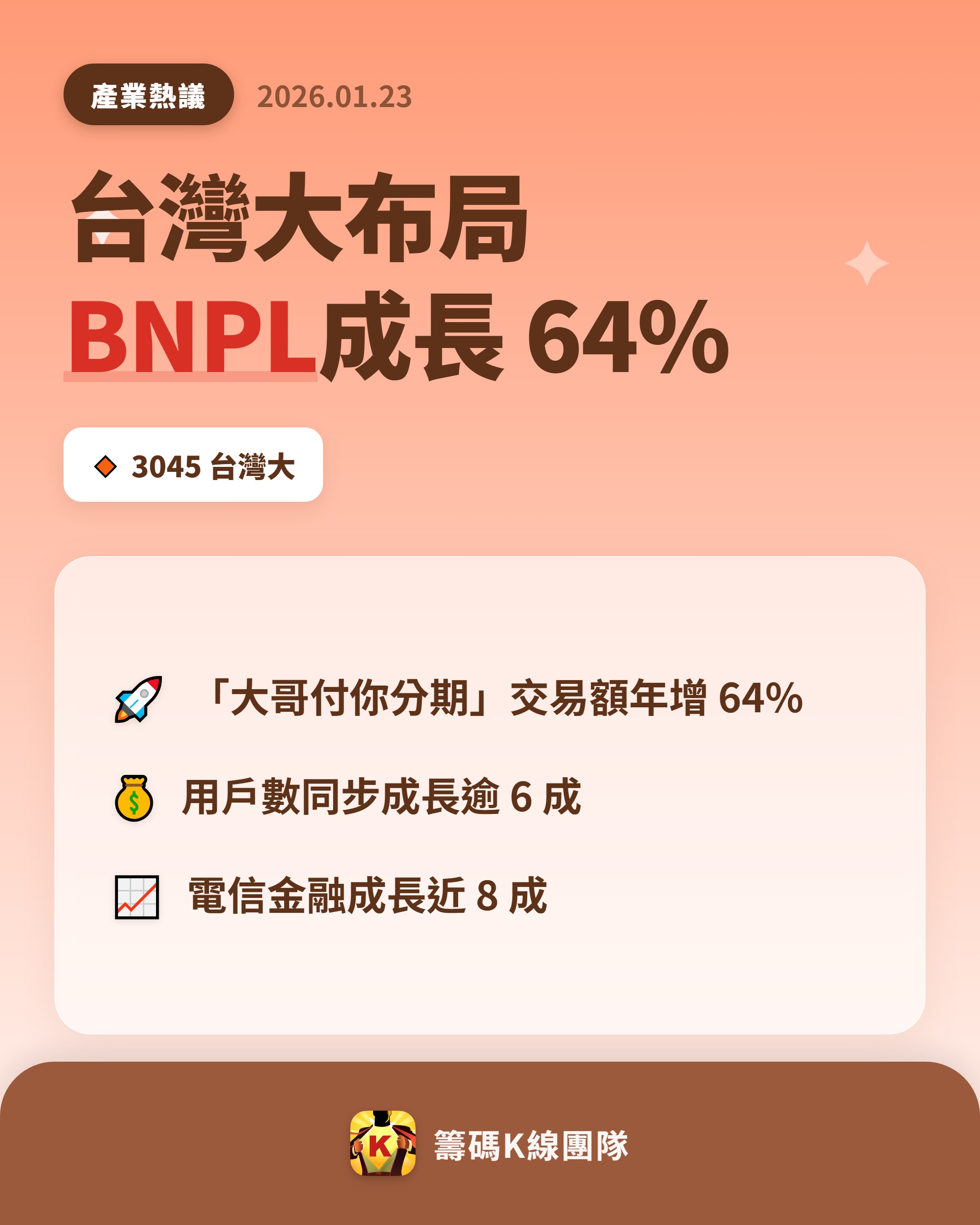 台灣大(3045) 今日股價、行情討論｜股市爆料同學會