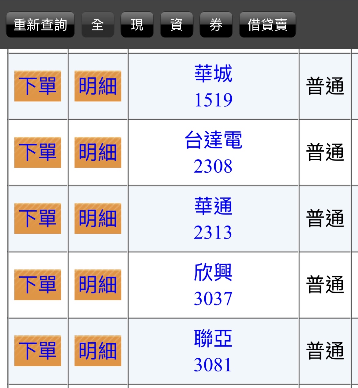 1519 華城- 不知不覺32000 🏎️🏎️🏎️｜CMoney 股市爆料同學會