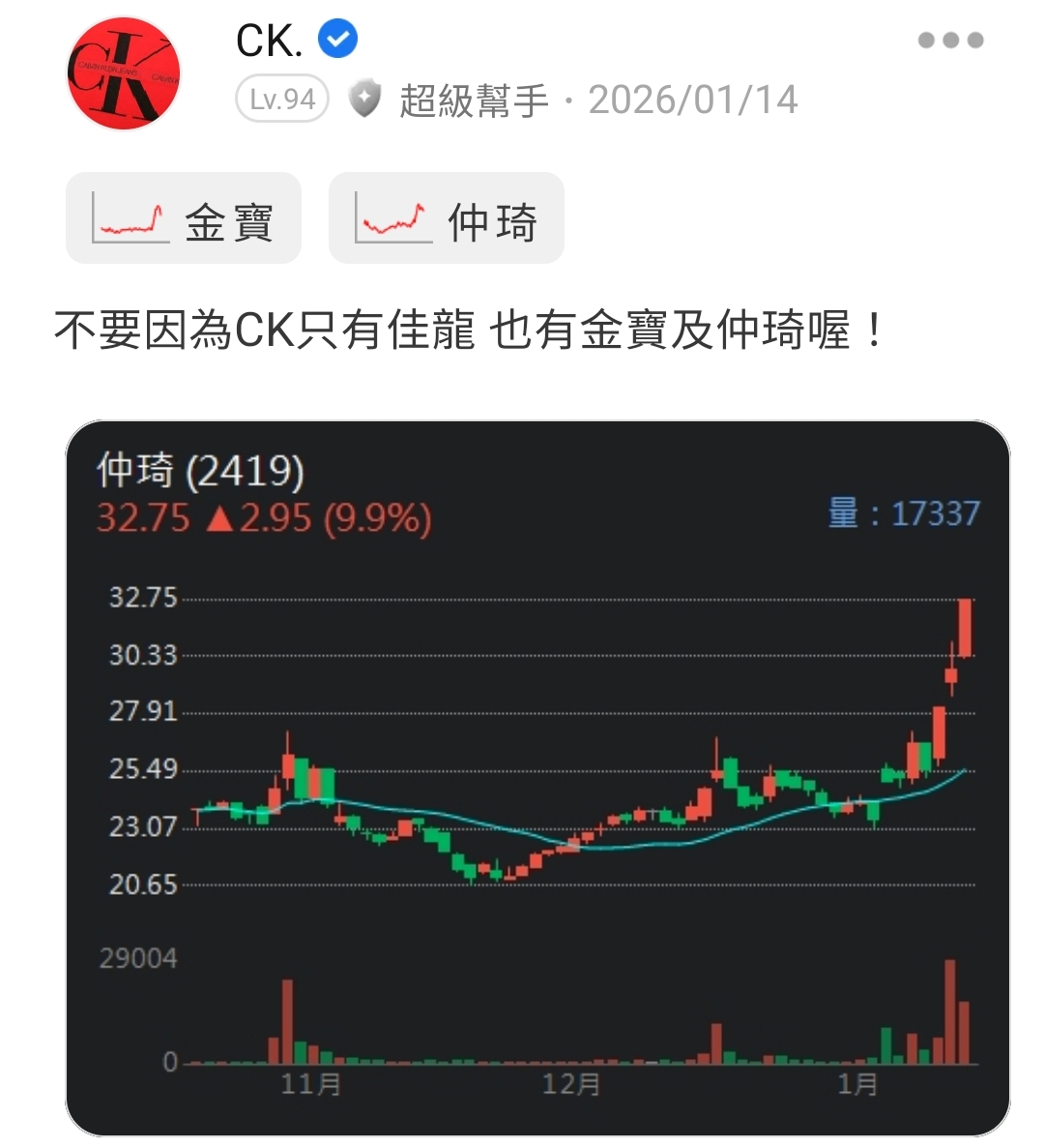 佳龍(9955)技術分析與K線圖(MA、KD、MACD)｜股市爆料同學會
