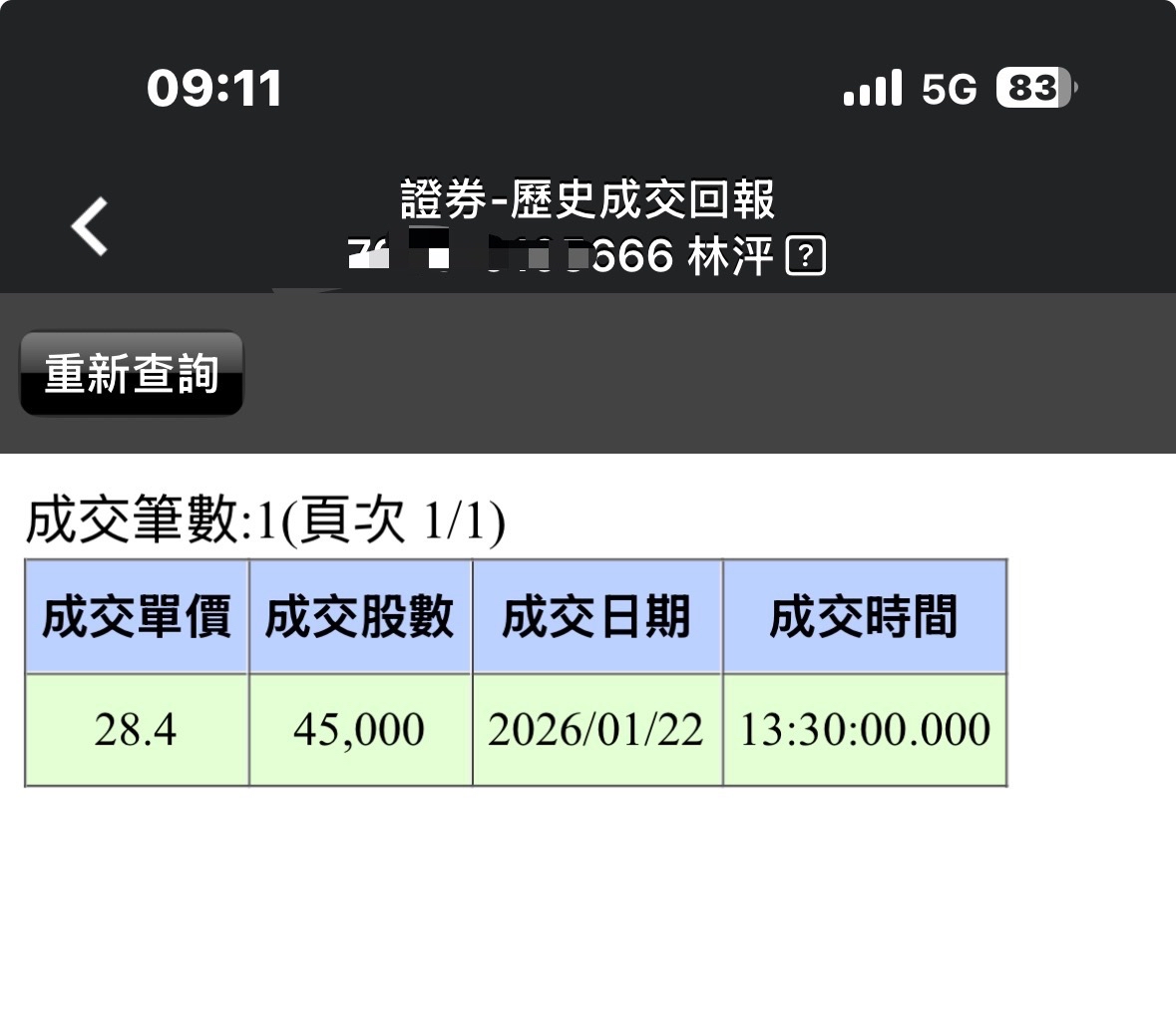 群益證(6005) 今日股價、行情討論｜股市爆料同學會