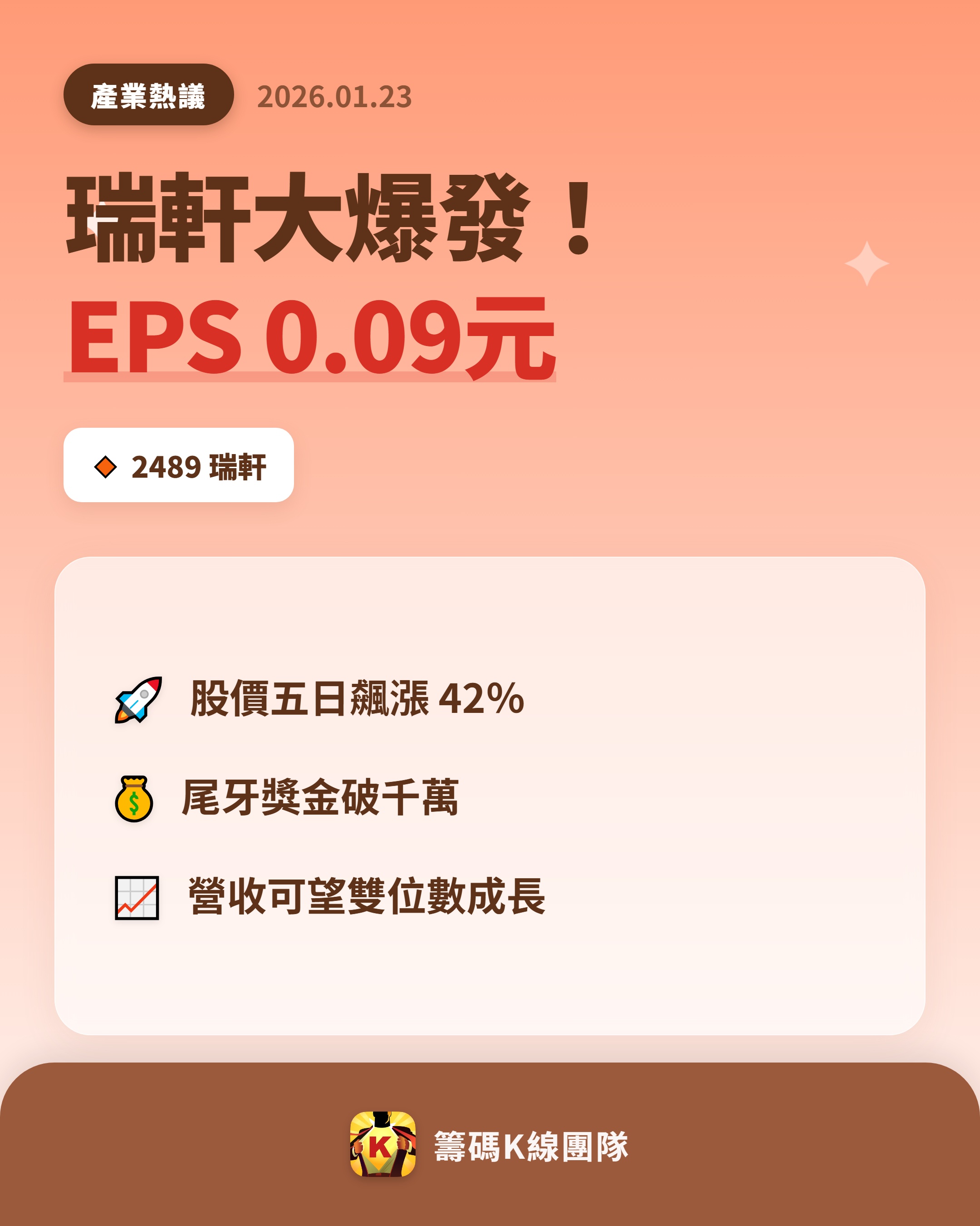 2489 瑞軒- 🔥 瑞軒股價強勢飆漲42％，投資人該留意什麼？ 🔥 ...｜CMoney 股市爆料同學會