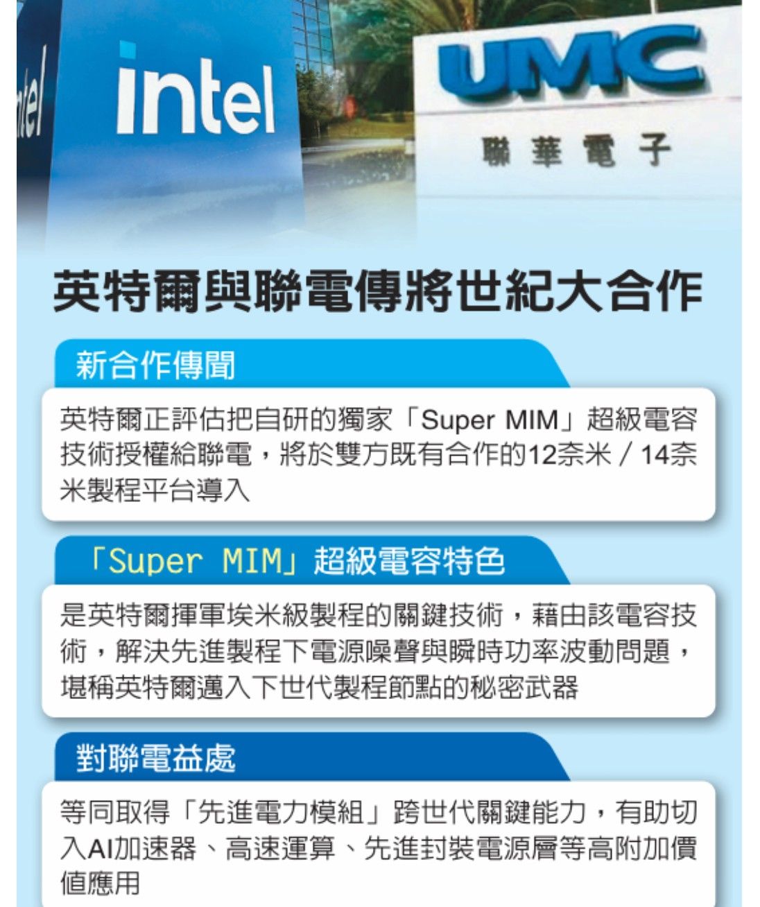 2303 聯電- 元月4千獲利😇甩多大洗3萬1💕農曆年32100財神來🌟｜CMoney 股市爆料同學會