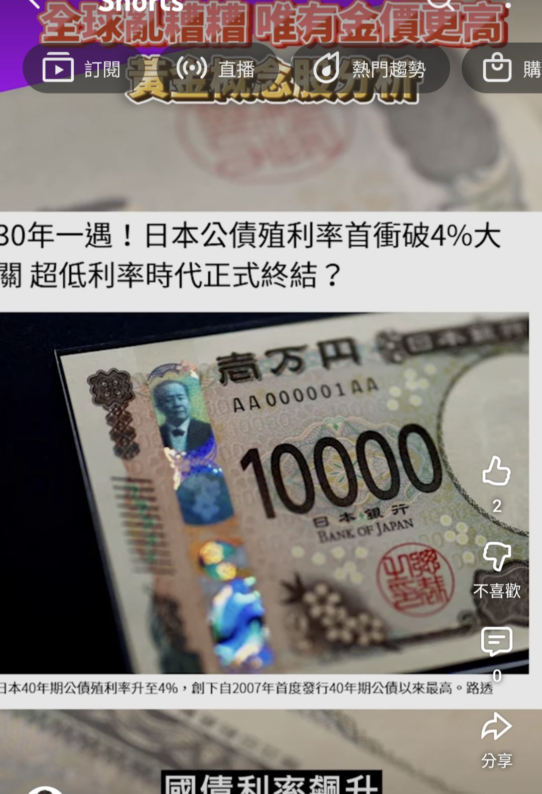 期元大S&P黃金(00635U)今日走勢、配息與行情討論｜股市爆料同學會