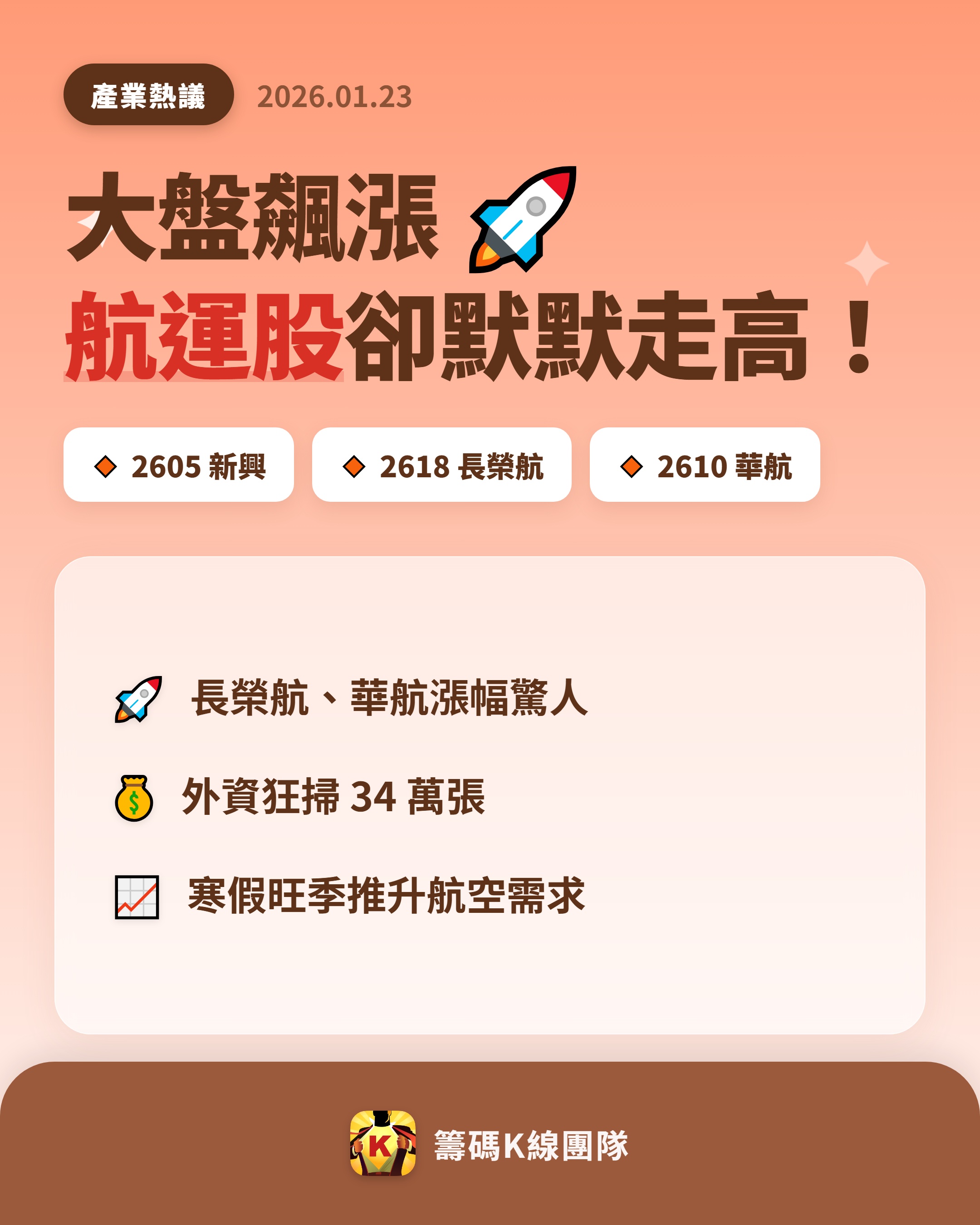 2605 新興- 🔥 台股漲500 點，航運股走出自己的路🔥 22 ...｜CMoney 股市爆料同學會
